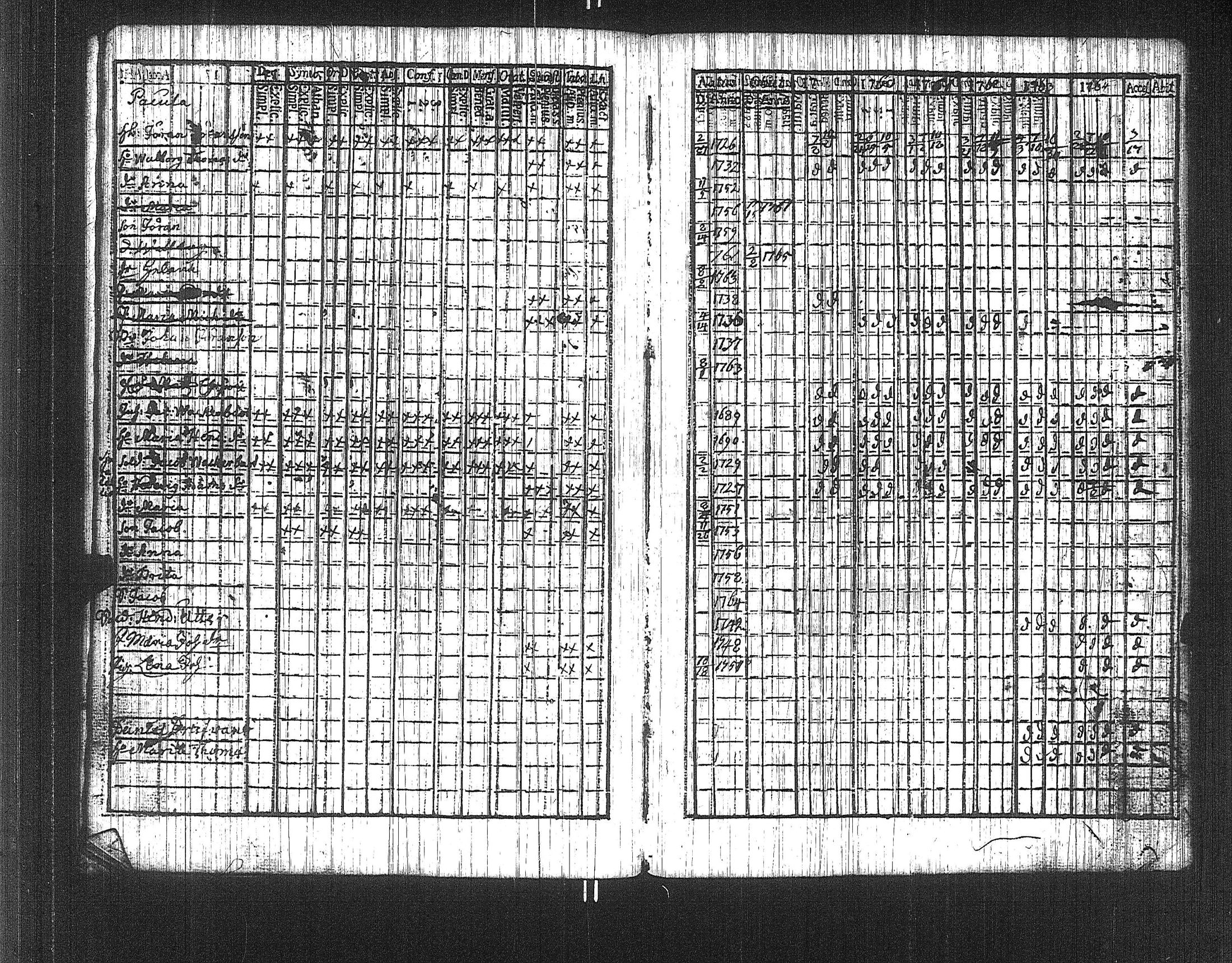 [ ../kirjat/Kirkonkirjat/suoniemi/rippikirja_1759-1764_jk977/kuvat/49.jpg ]