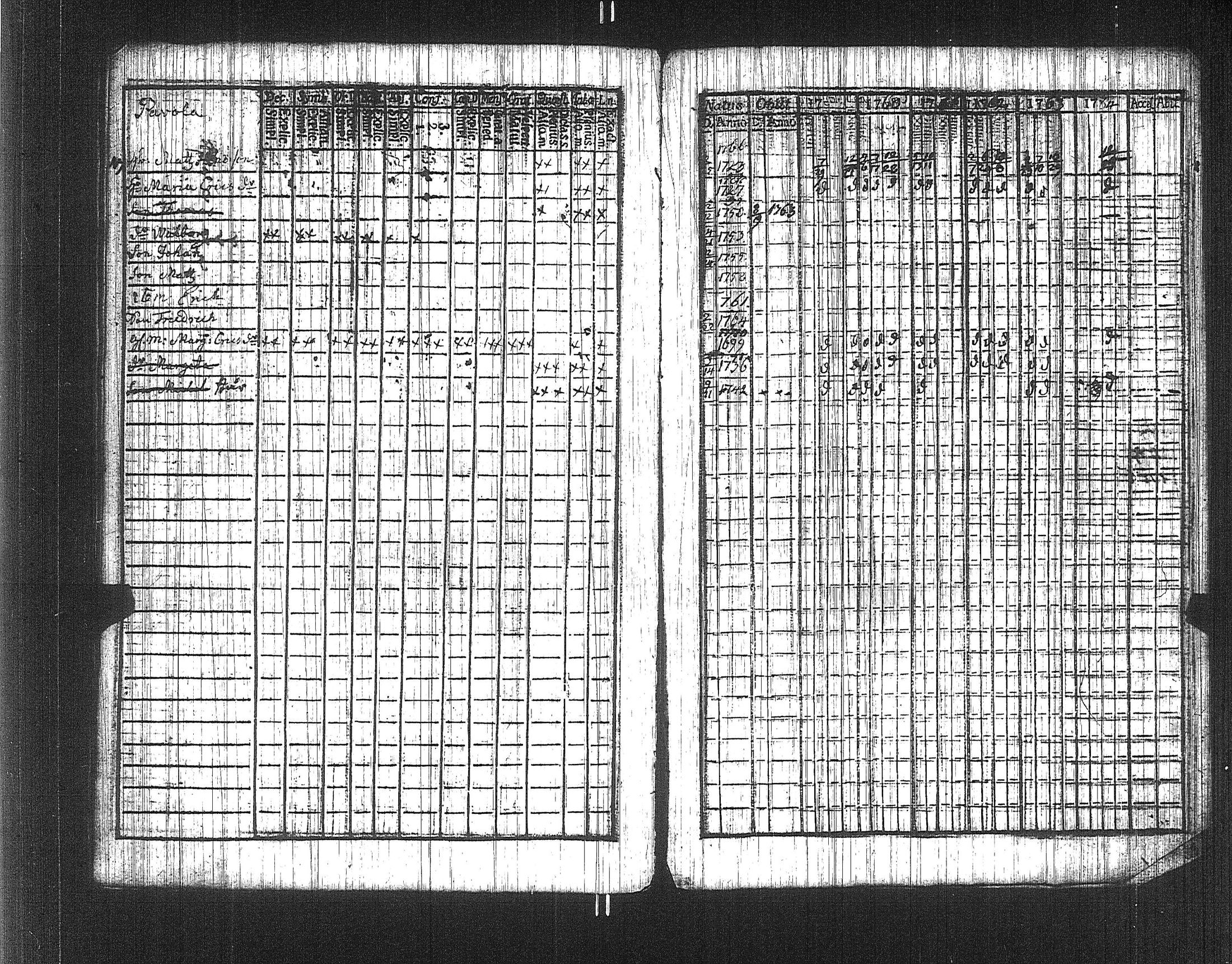 [ ../kirjat/Kirkonkirjat/suoniemi/rippikirja_1759-1764_jk977/kuvat/52.jpg ]