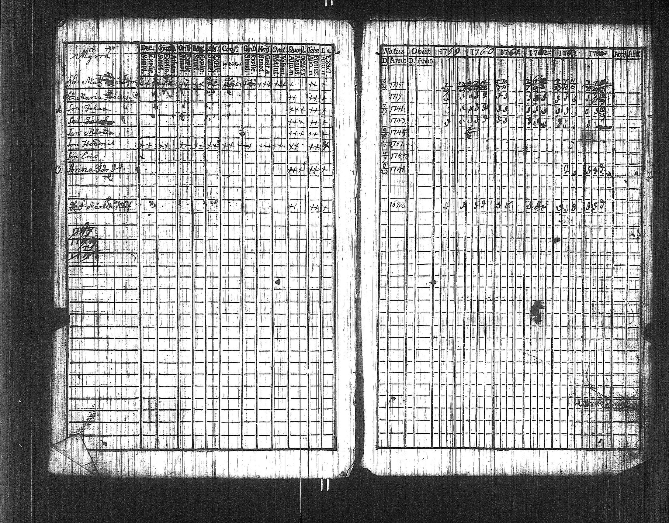 [ ../kirjat/Kirkonkirjat/suoniemi/rippikirja_1759-1764_jk977/kuvat/53.jpg ]