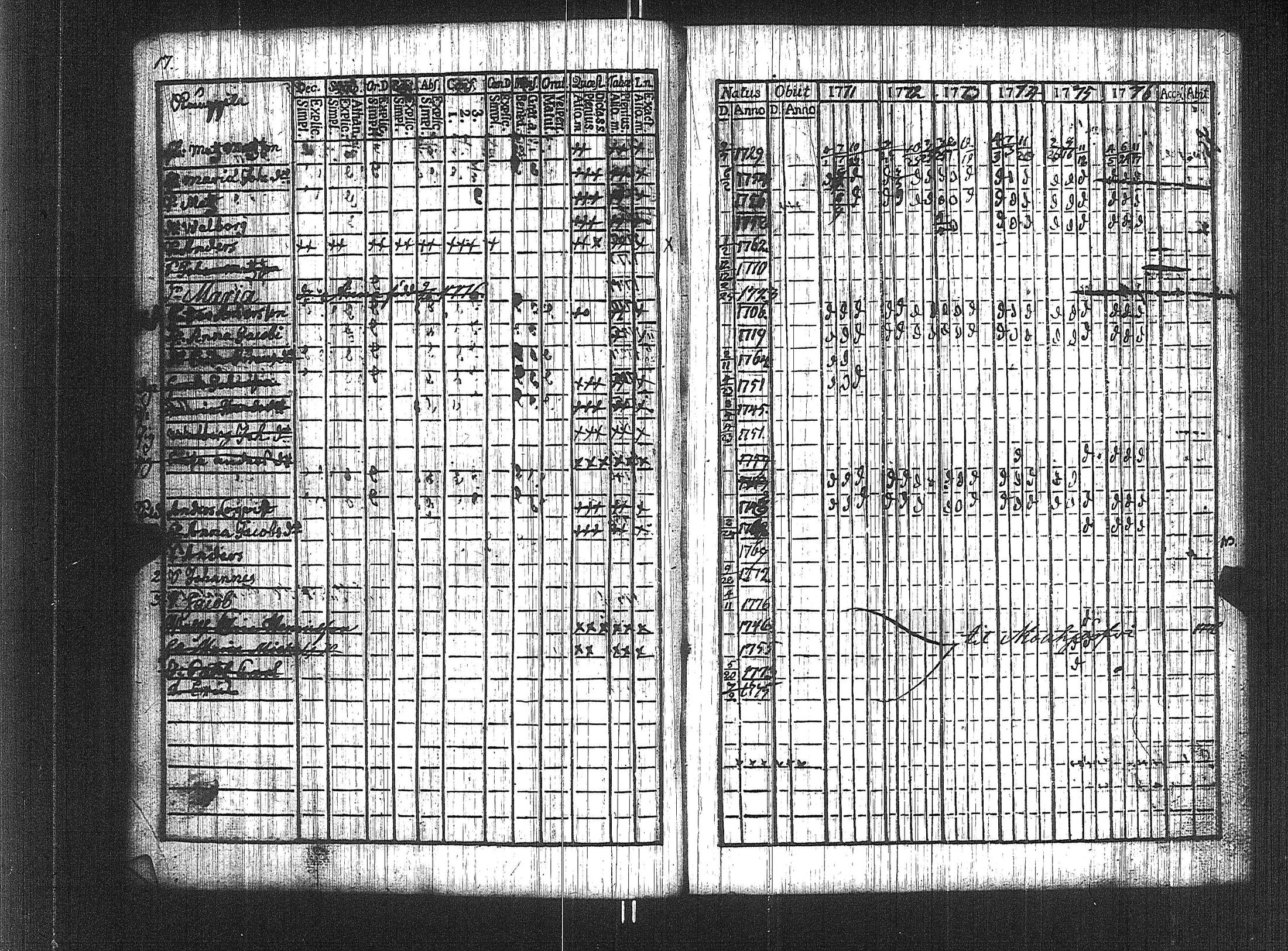 [ ../kirjat/Kirkonkirjat/suoniemi/rippikirja_1771-1776_jk977/kuvat/11.jpg ]