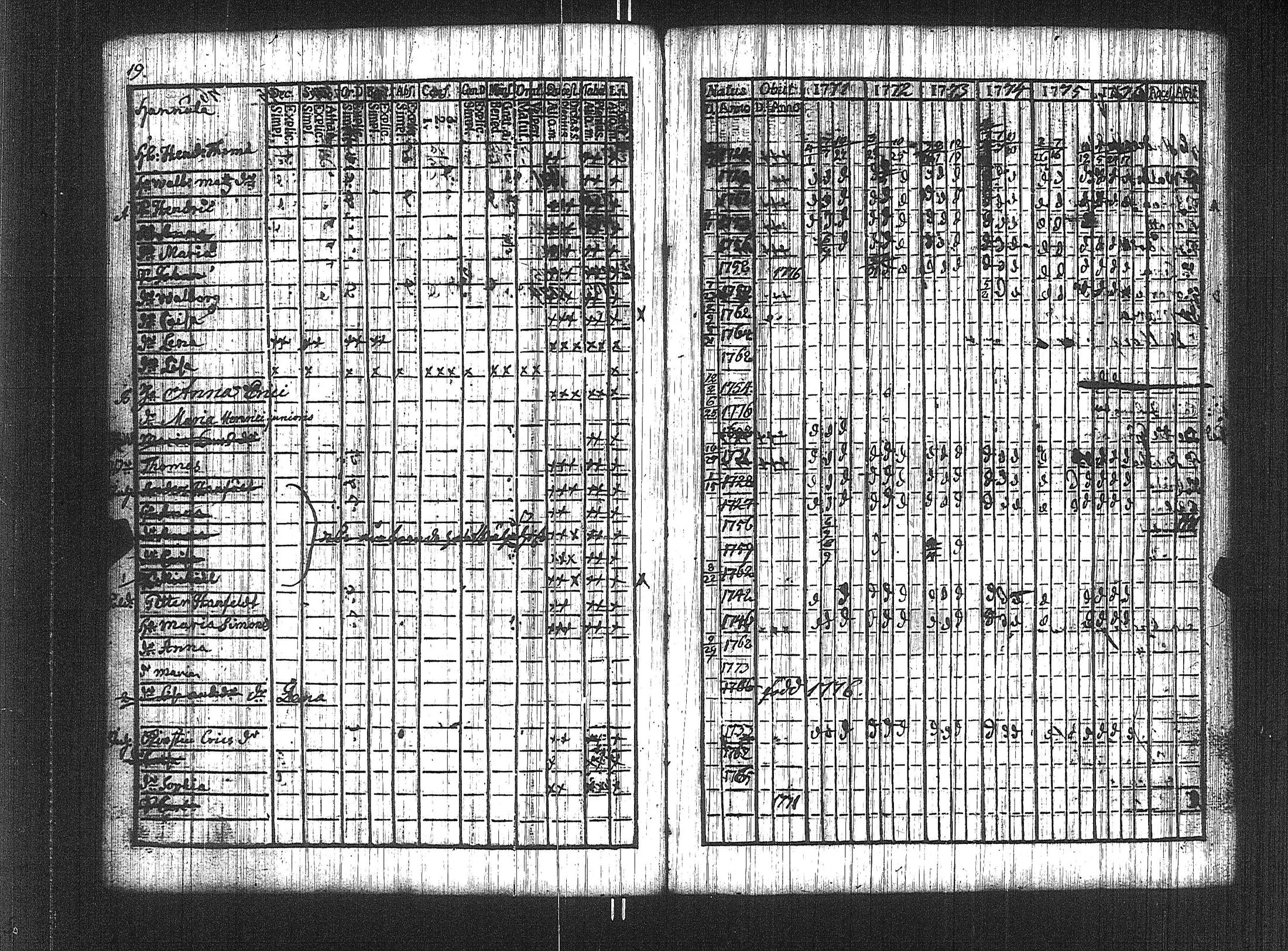 [ ../kirjat/Kirkonkirjat/suoniemi/rippikirja_1771-1776_jk977/kuvat/13.jpg ]