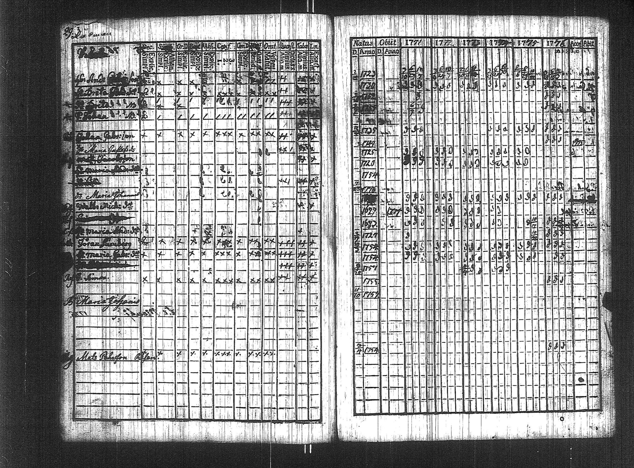 [ ../kirjat/Kirkonkirjat/suoniemi/rippikirja_1771-1776_jk977/kuvat/23.jpg ]