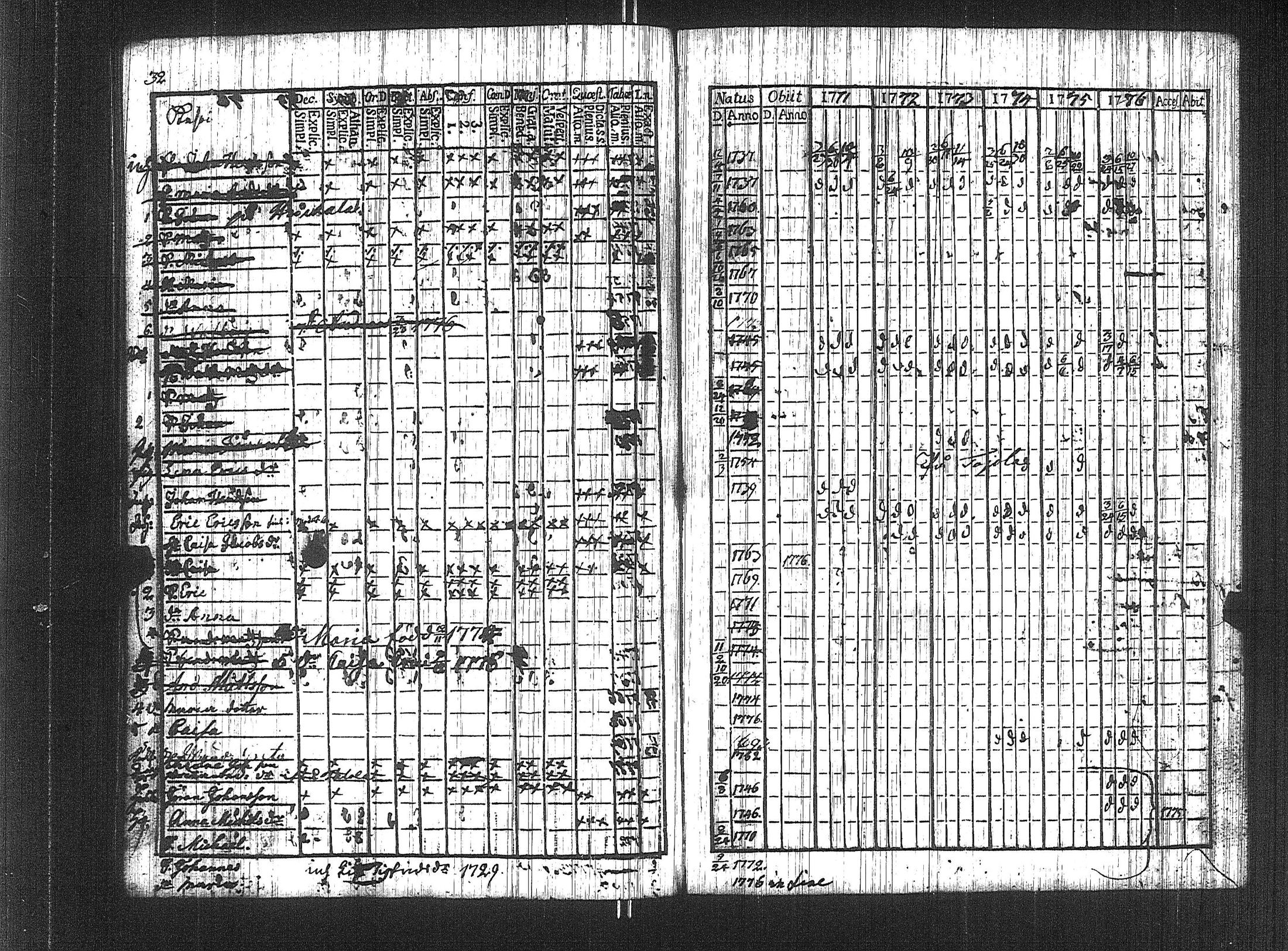 [ ../kirjat/Kirkonkirjat/suoniemi/rippikirja_1771-1776_jk977/kuvat/26.jpg ]