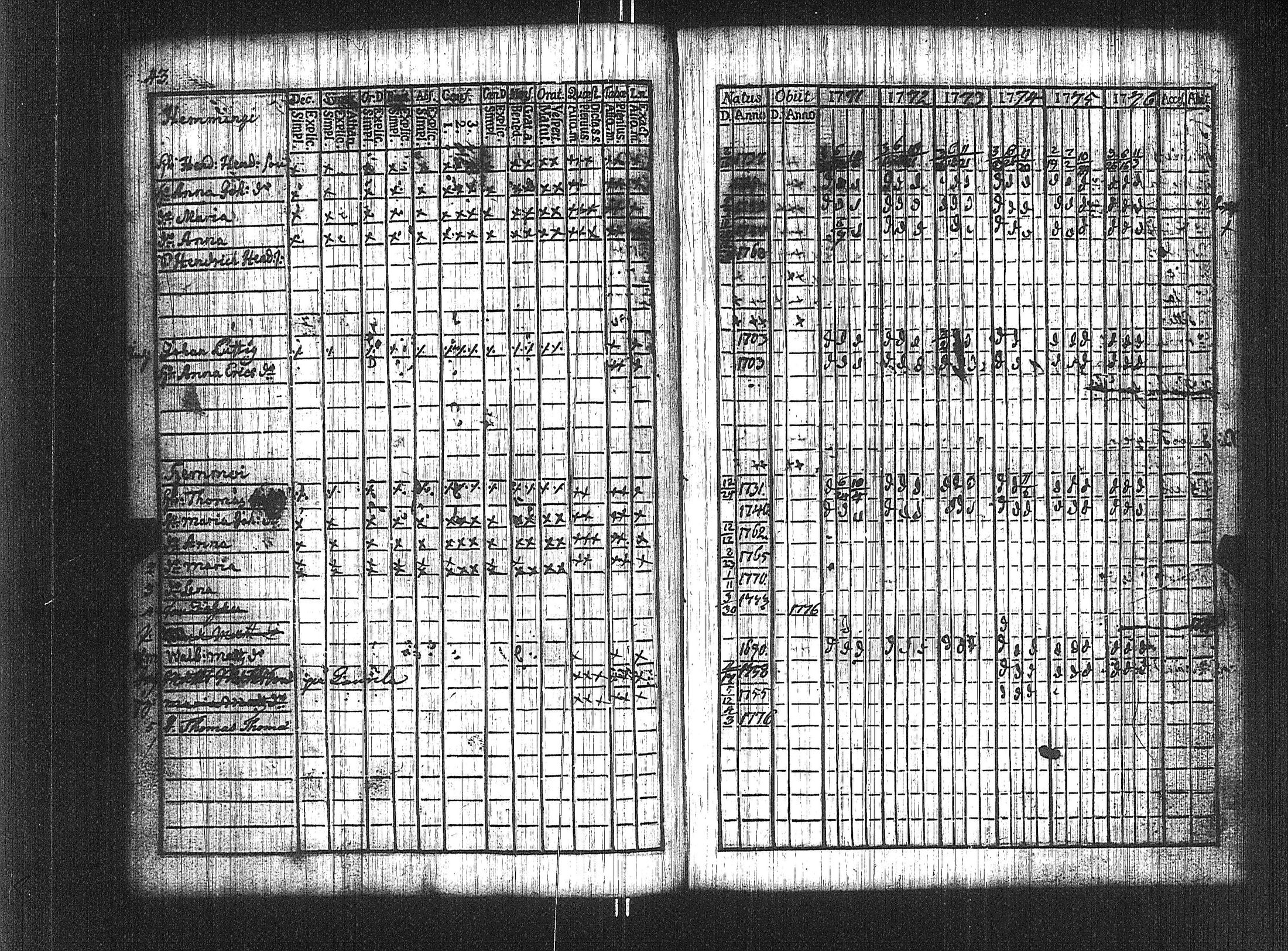 [ ../kirjat/Kirkonkirjat/suoniemi/rippikirja_1771-1776_jk977/kuvat/37.jpg ]