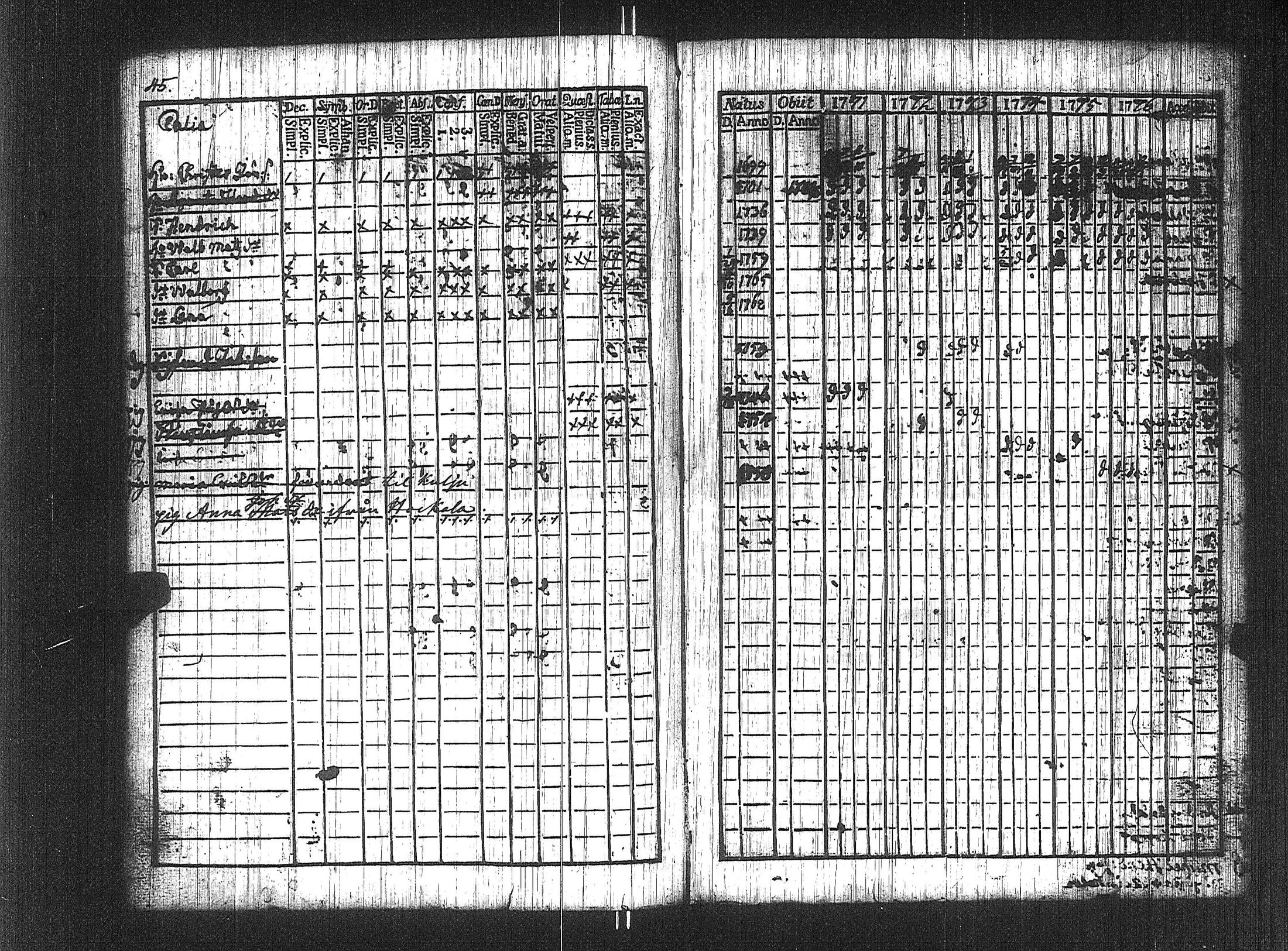 [ ../kirjat/Kirkonkirjat/suoniemi/rippikirja_1771-1776_jk977/kuvat/39.jpg ]