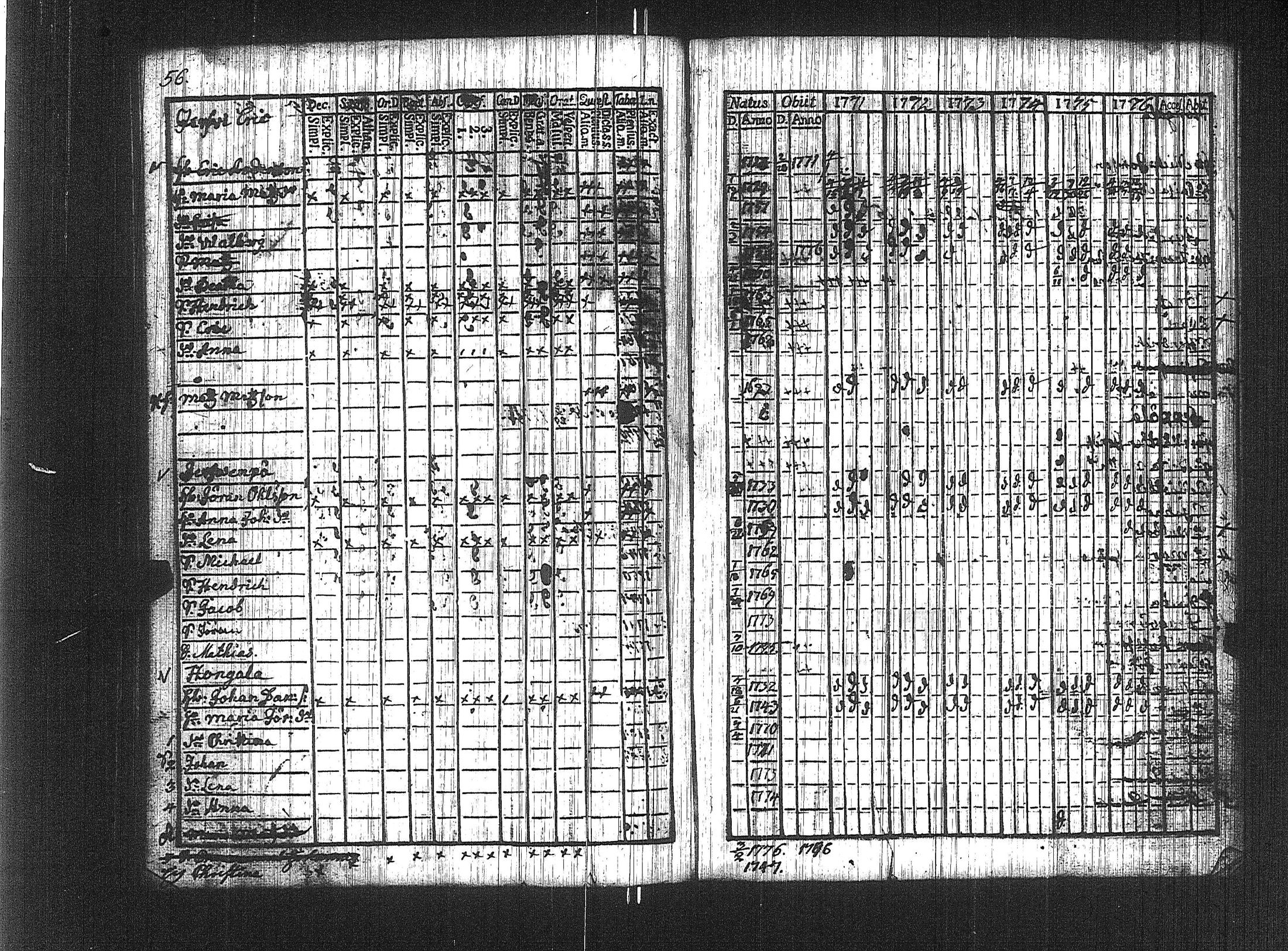 [ ../kirjat/Kirkonkirjat/suoniemi/rippikirja_1771-1776_jk977/kuvat/50.jpg ]