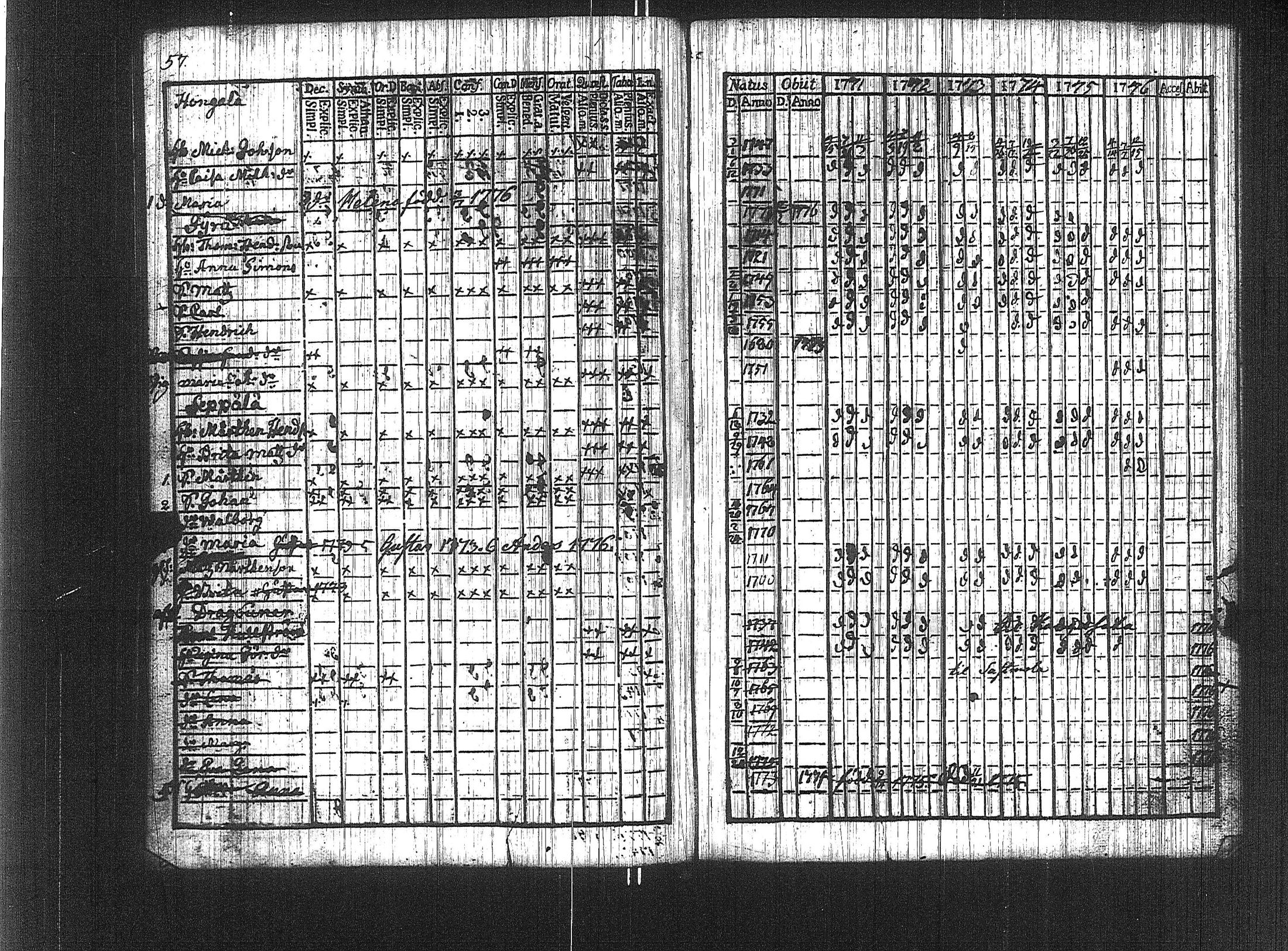 [ ../kirjat/Kirkonkirjat/suoniemi/rippikirja_1771-1776_jk977/kuvat/51.jpg ]