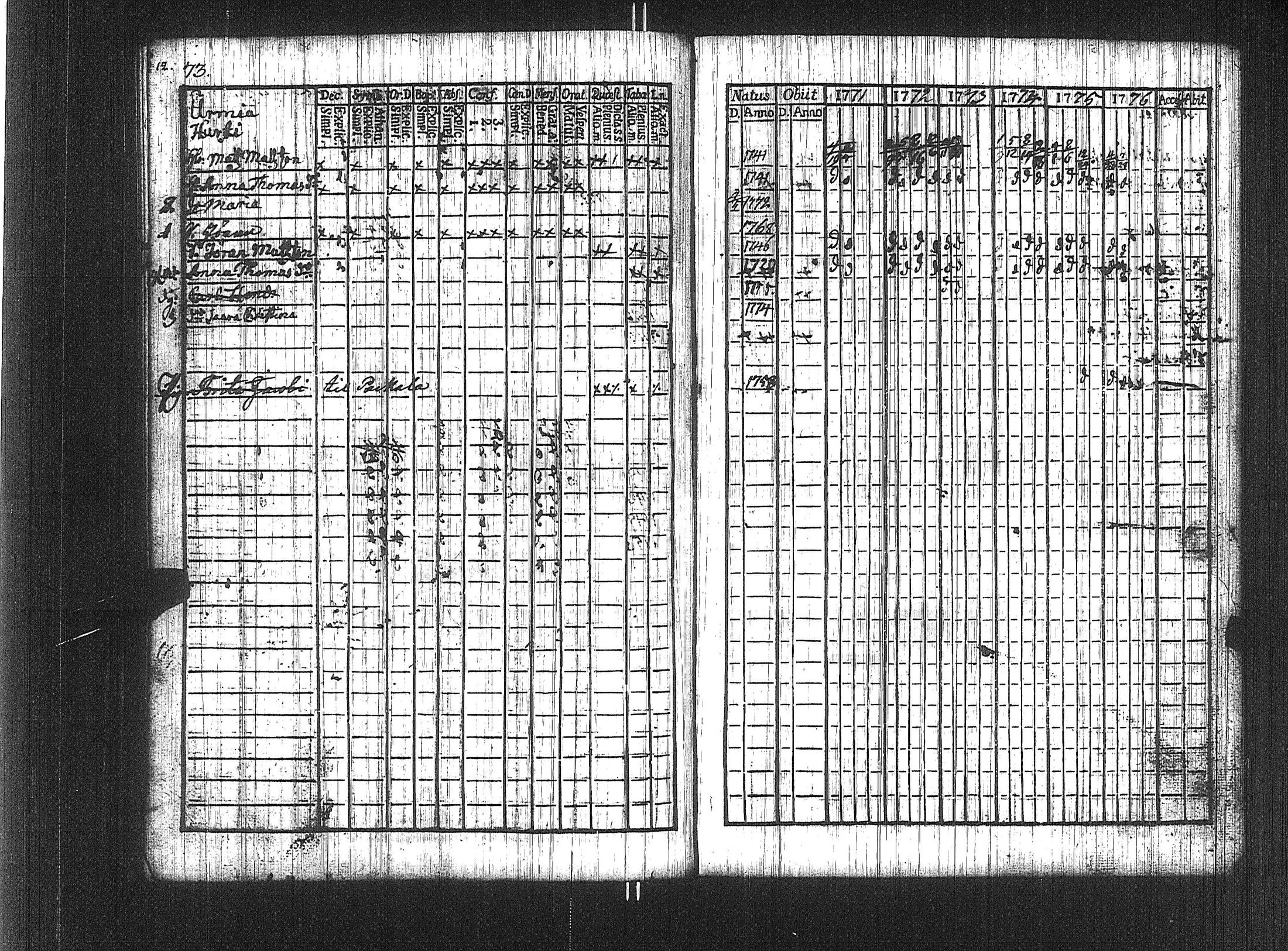 [ ../kirjat/Kirkonkirjat/suoniemi/rippikirja_1771-1776_jk977/kuvat/67.jpg ]