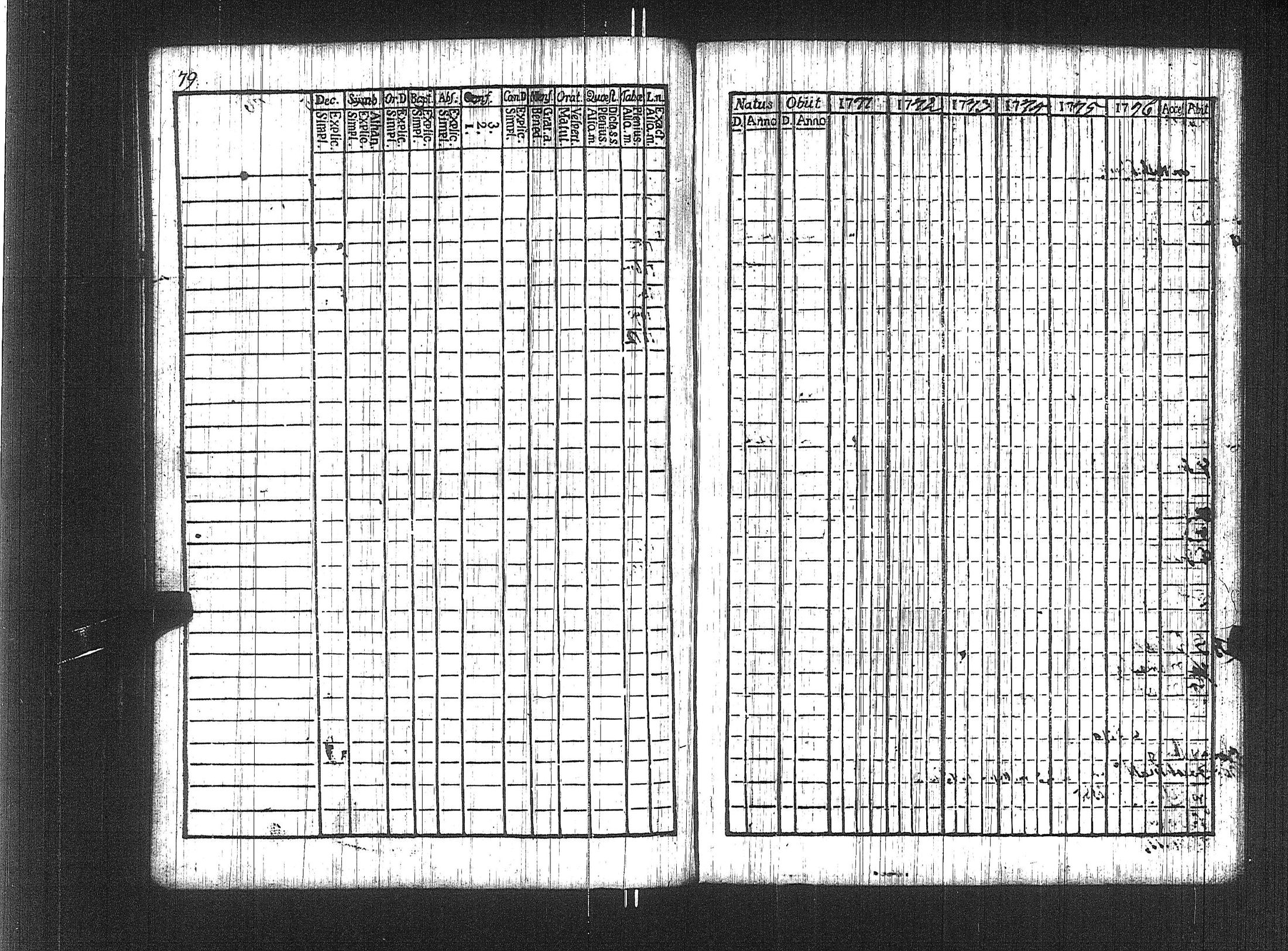 [ ../kirjat/Kirkonkirjat/suoniemi/rippikirja_1771-1776_jk977/kuvat/73.jpg ]