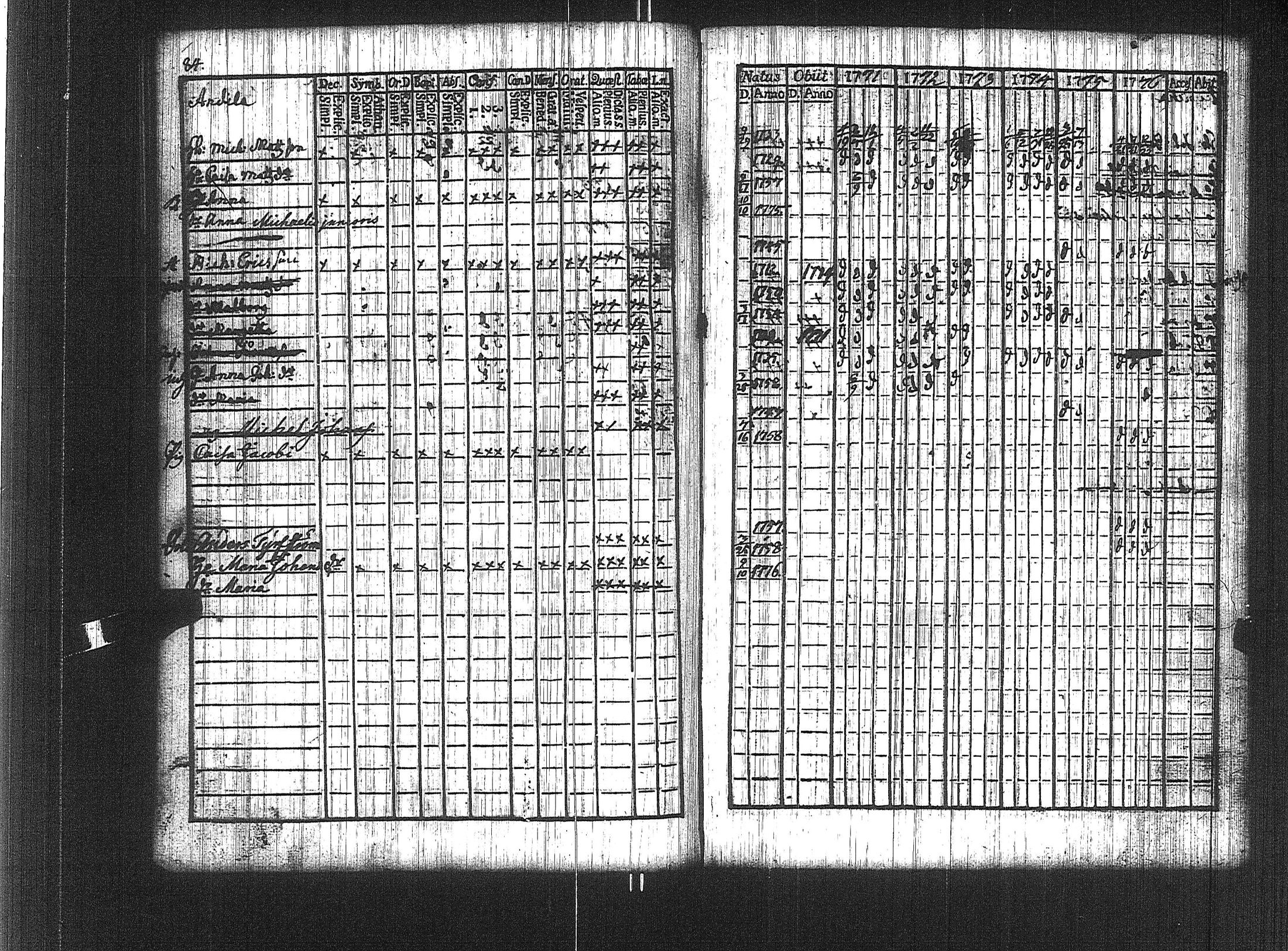[ ../kirjat/Kirkonkirjat/suoniemi/rippikirja_1771-1776_jk977/kuvat/78.jpg ]