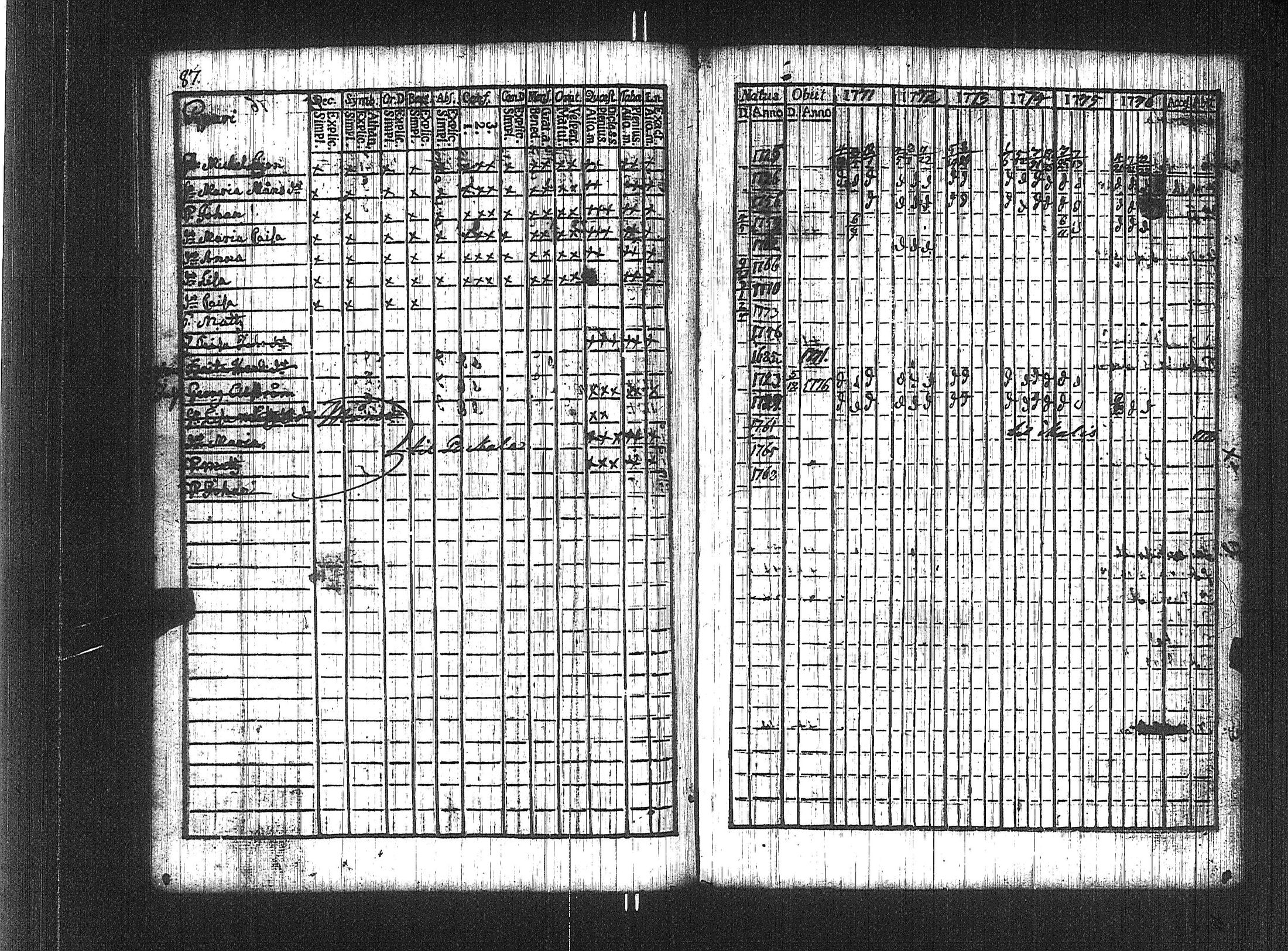 [ ../kirjat/Kirkonkirjat/suoniemi/rippikirja_1771-1776_jk977/kuvat/81.jpg ]