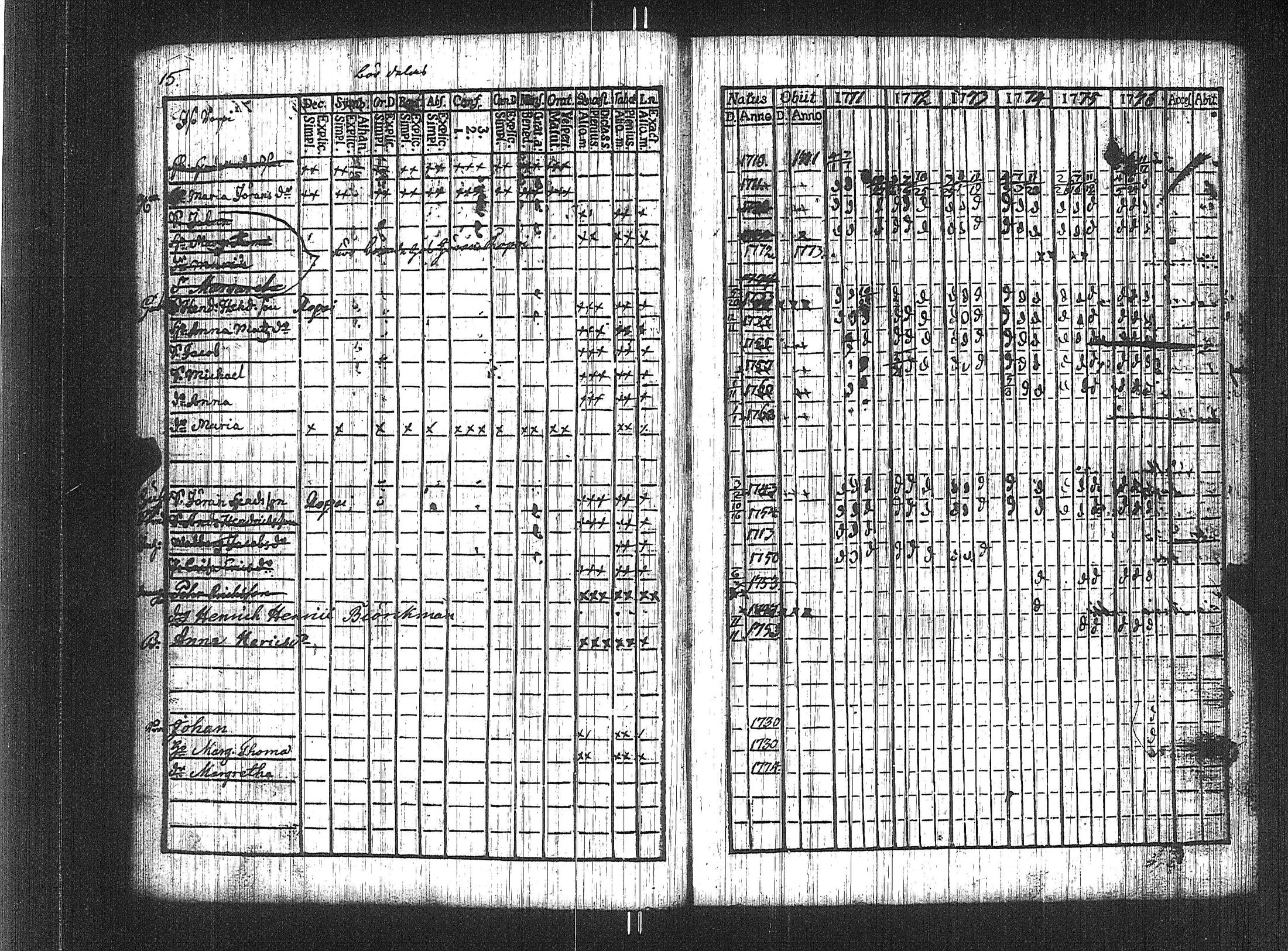 [ ../kirjat/Kirkonkirjat/suoniemi/rippikirja_1771-1776_jk977/kuvat/9.jpg ]