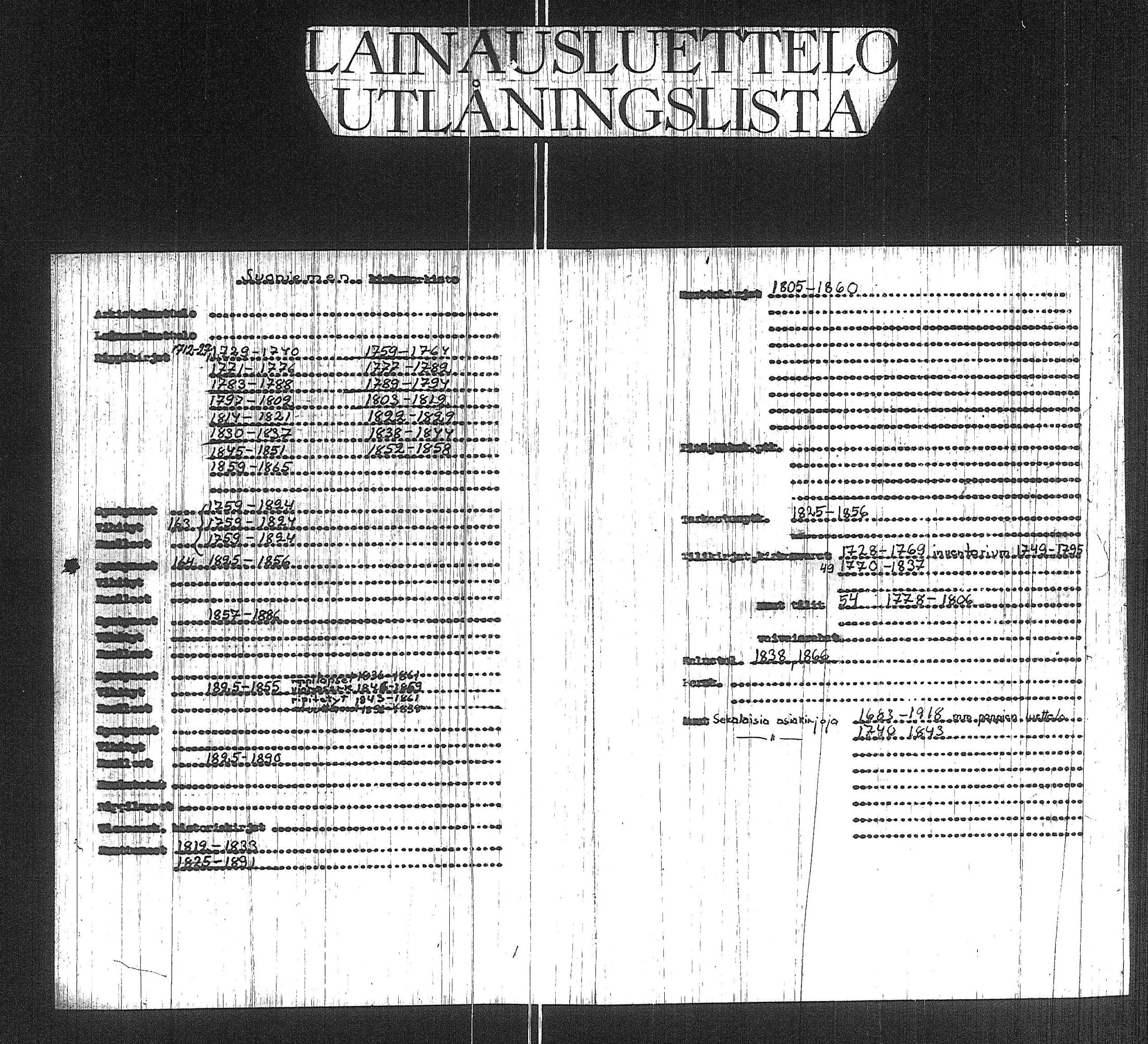 [ ../kirjat/Kirkonkirjat/suoniemi/rippikirja_1777-1782_jk977/kuvat/2.jpg ]