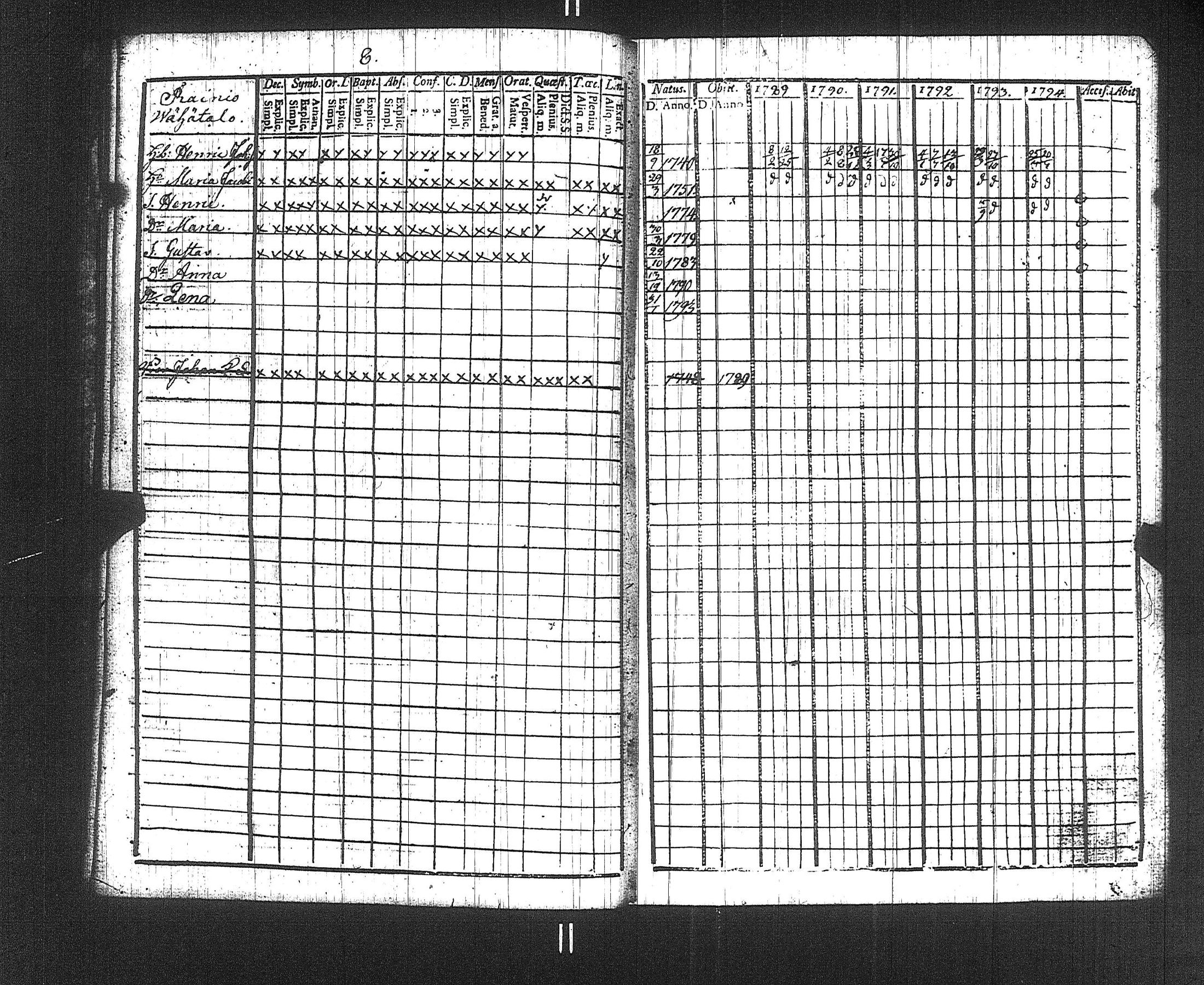 [ ../kirjat/Kirkonkirjat/suoniemi/rippikirja_1789-1794_jk977/kuvat/11.jpg ]