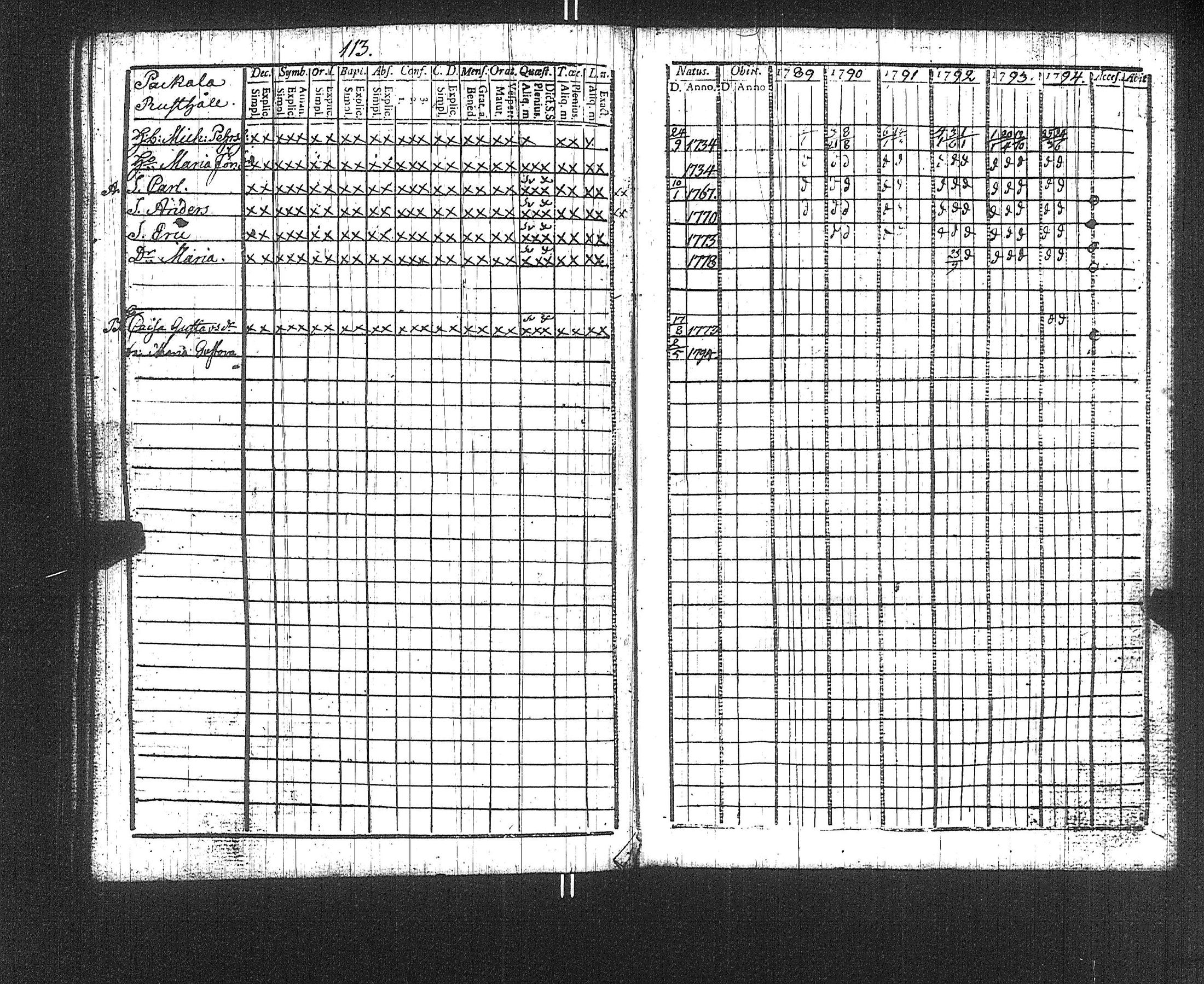 [ ../kirjat/Kirkonkirjat/suoniemi/rippikirja_1789-1794_jk977/kuvat/116.jpg ]