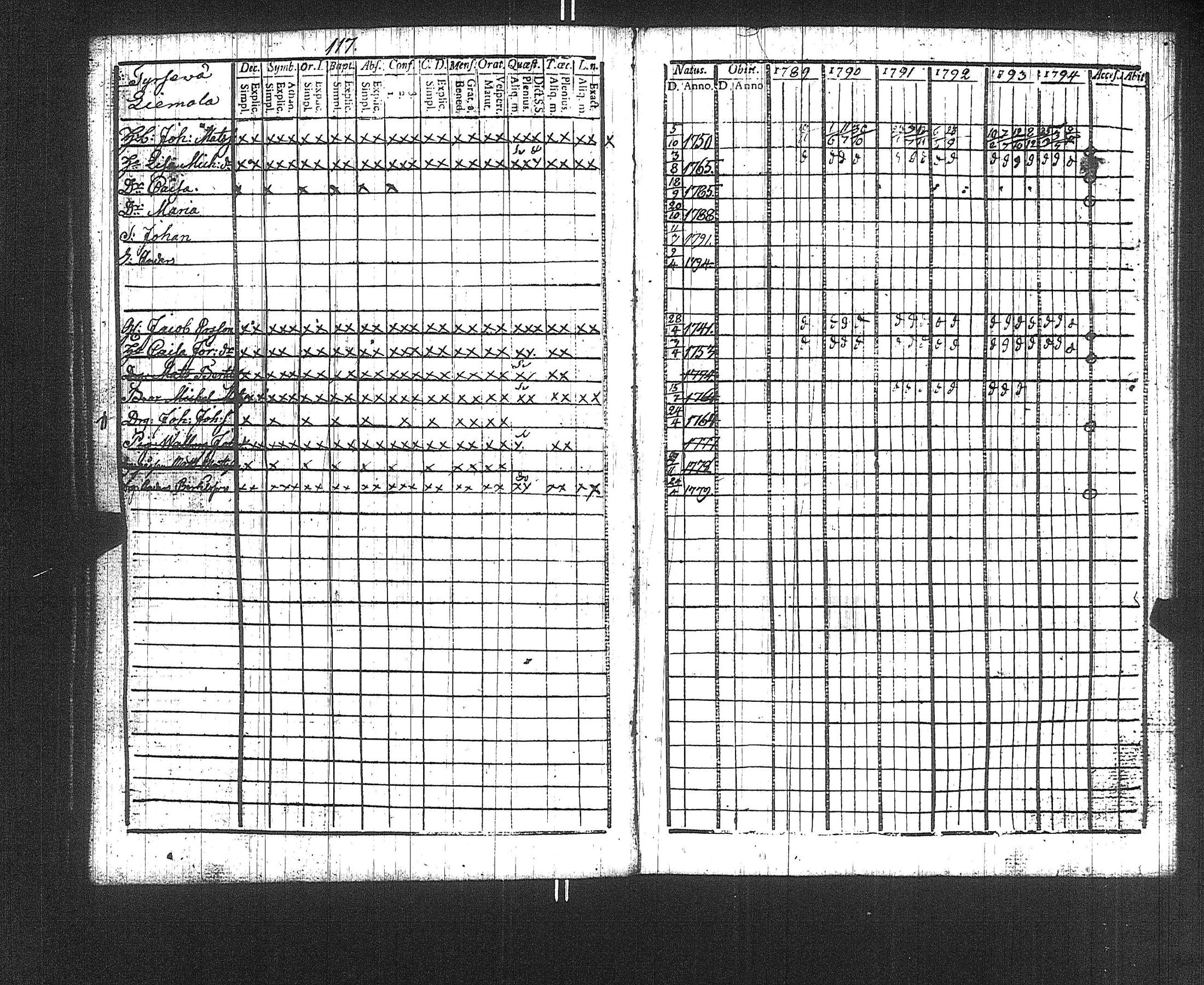 [ ../kirjat/Kirkonkirjat/suoniemi/rippikirja_1789-1794_jk977/kuvat/120.jpg ]