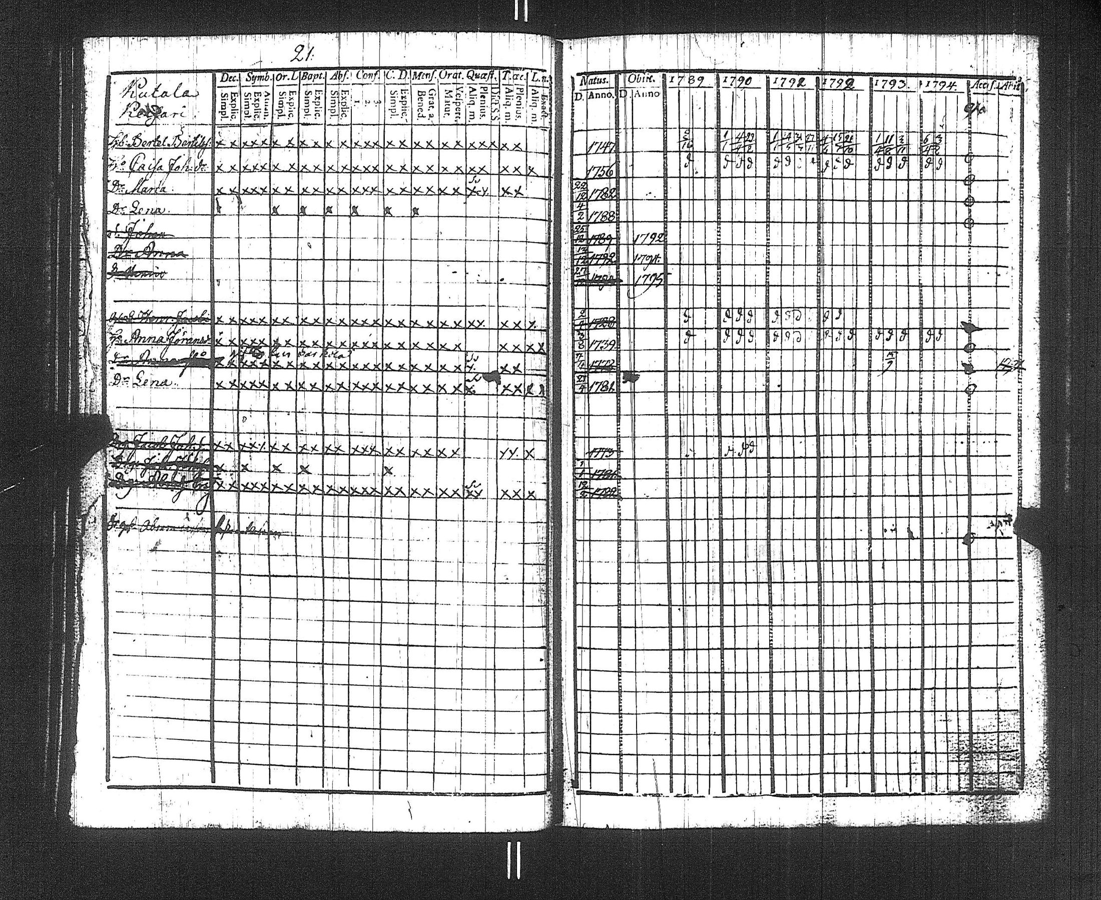 [ ../kirjat/Kirkonkirjat/suoniemi/rippikirja_1789-1794_jk977/kuvat/24.jpg ]