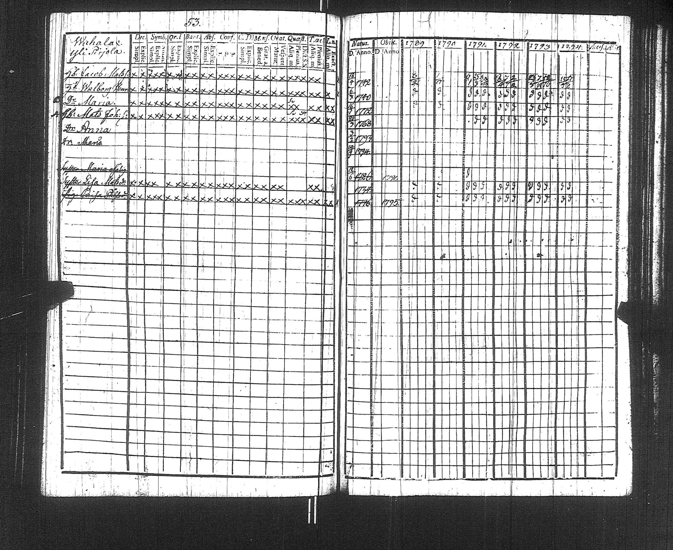 [ ../kirjat/Kirkonkirjat/suoniemi/rippikirja_1789-1794_jk977/kuvat/56.jpg ]