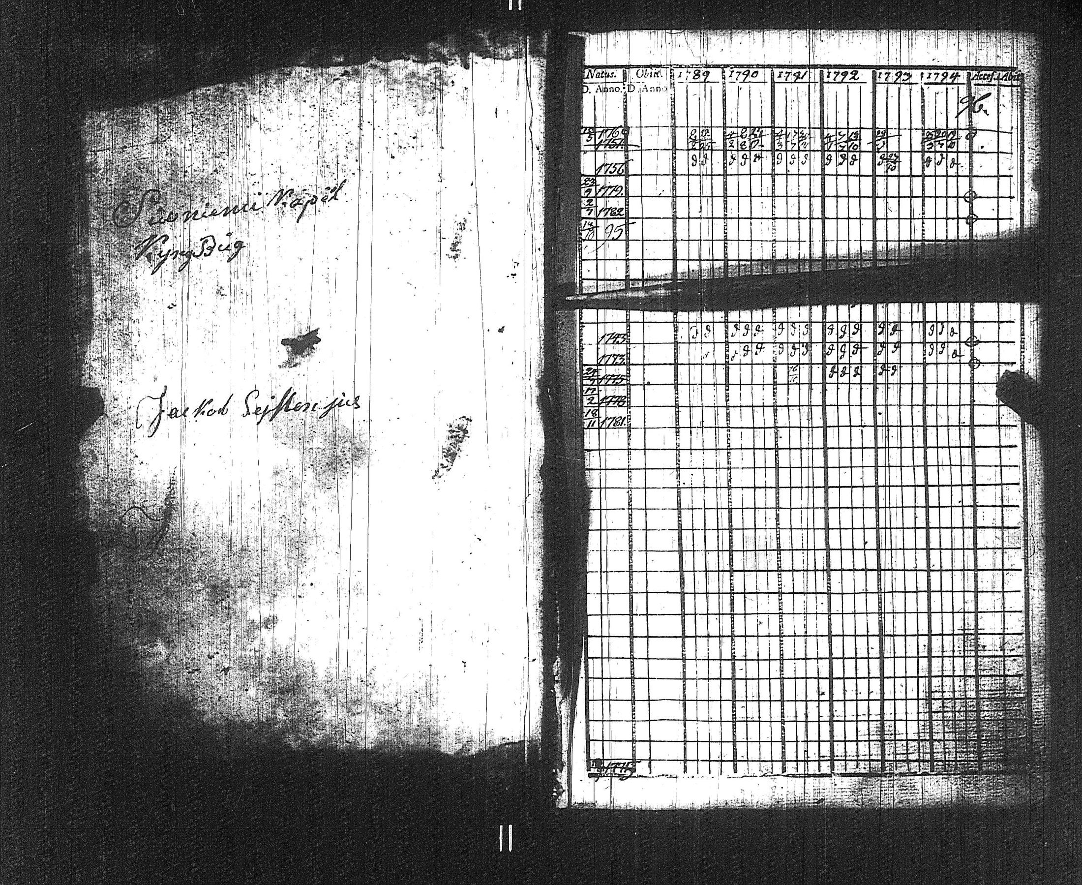 [ ../kirjat/Kirkonkirjat/suoniemi/rippikirja_1789-1794_jk977/kuvat/6.jpg ]