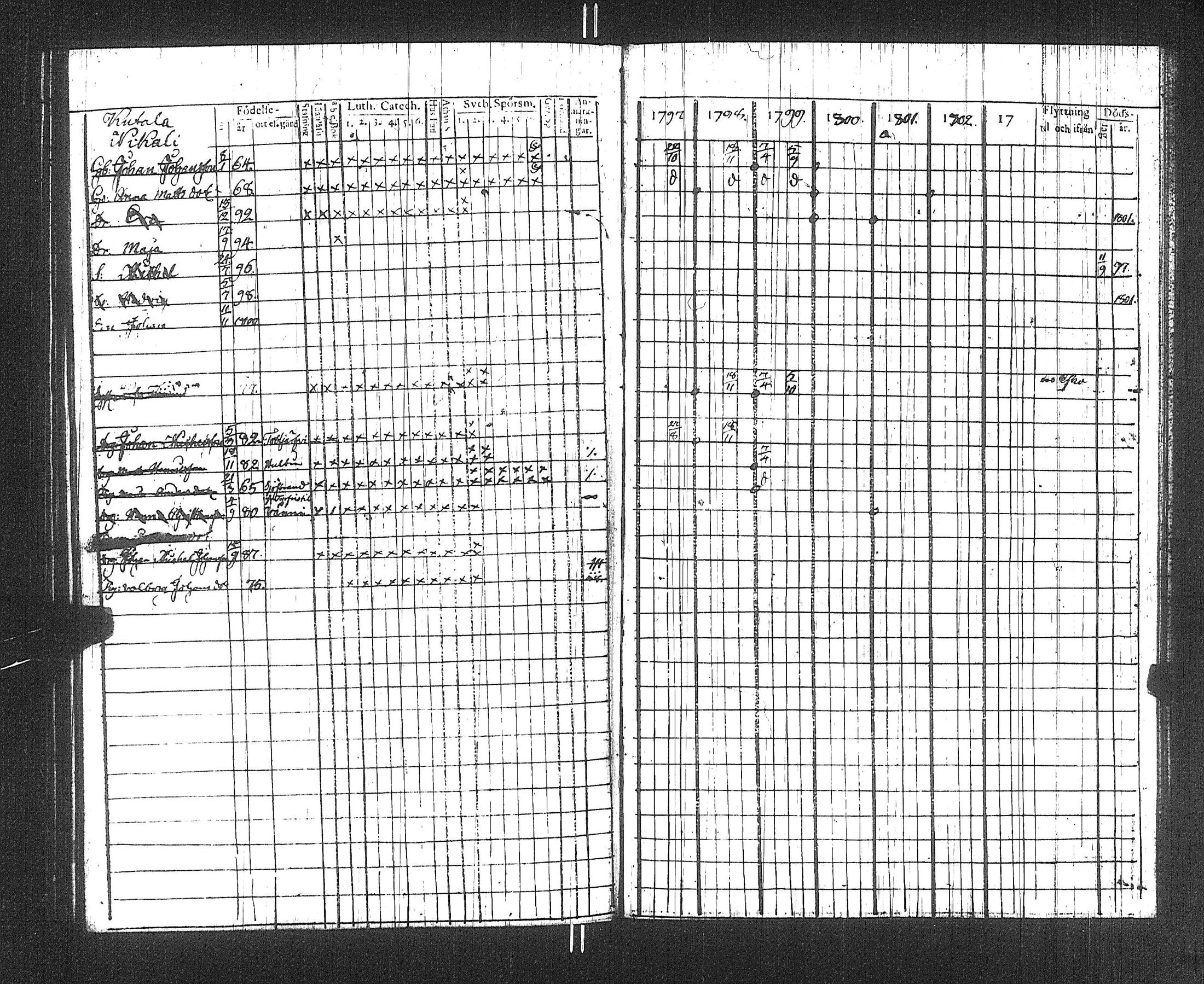 [ ../kirjat/Kirkonkirjat/suoniemi/rippikirja_1797-1802_jk977/kuvat/120.jpg ]