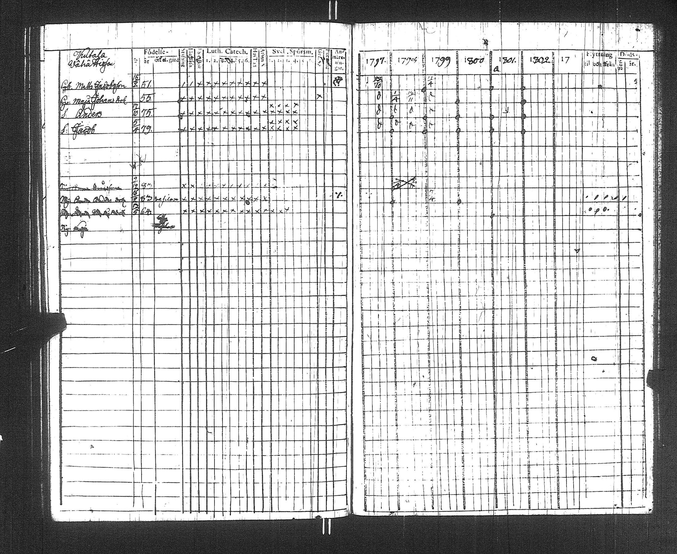 [ ../kirjat/Kirkonkirjat/suoniemi/rippikirja_1797-1802_jk977/kuvat/123.jpg ]