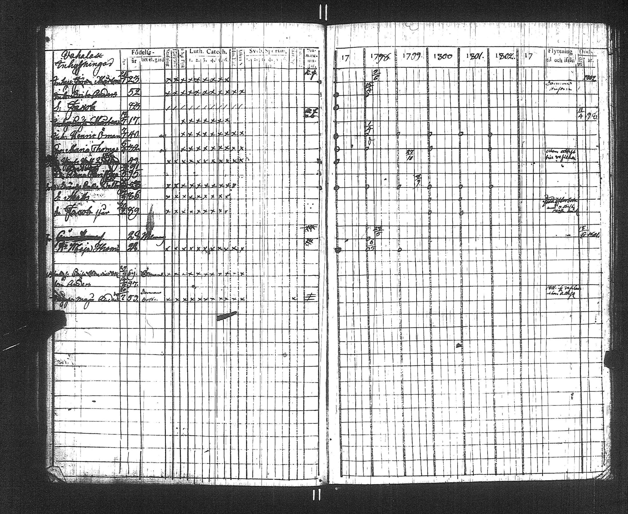 [ ../kirjat/Kirkonkirjat/suoniemi/rippikirja_1797-1802_jk977/kuvat/37.jpg ]