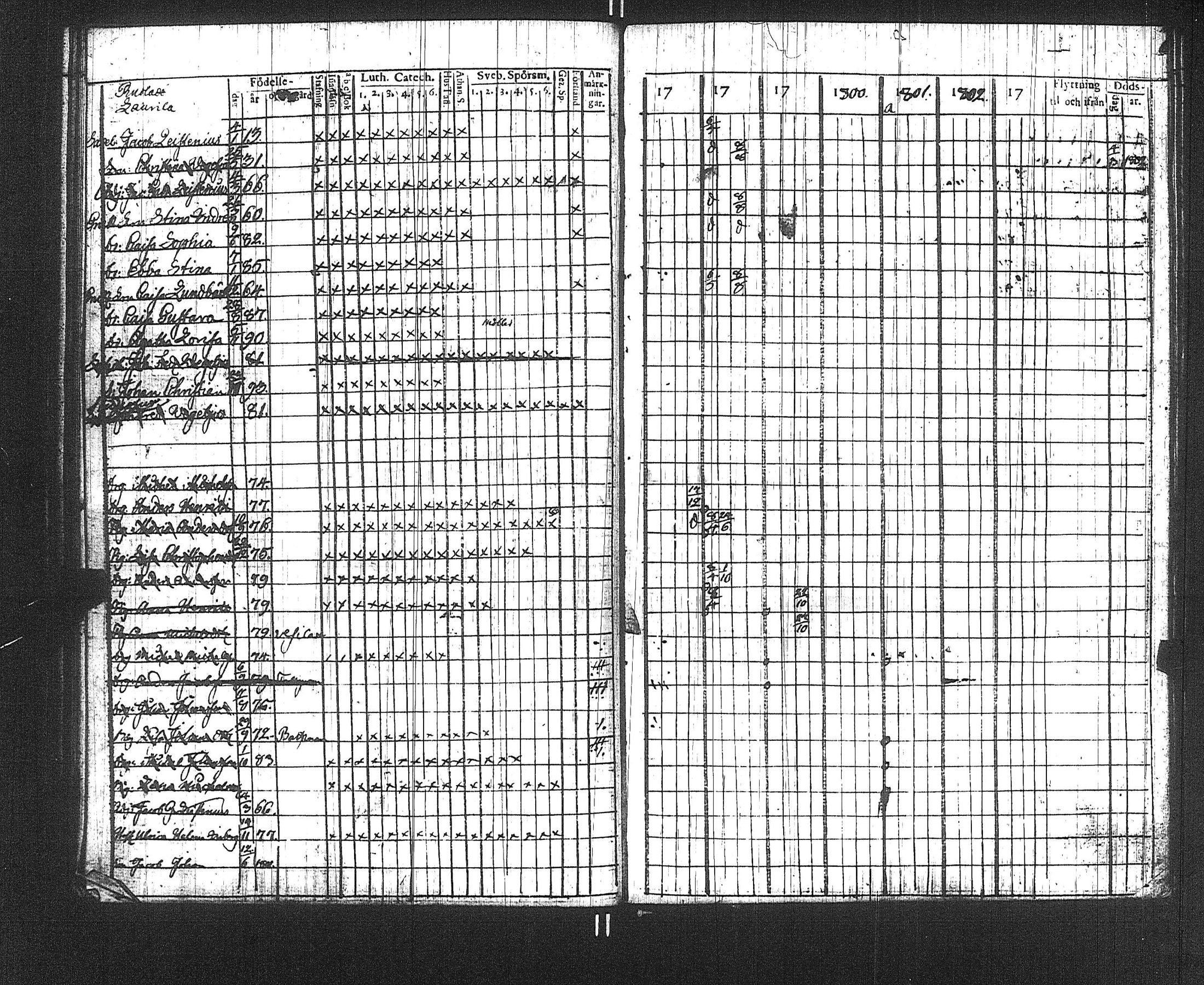 [ ../kirjat/Kirkonkirjat/suoniemi/rippikirja_1797-1802_jk977/kuvat/44.jpg ]