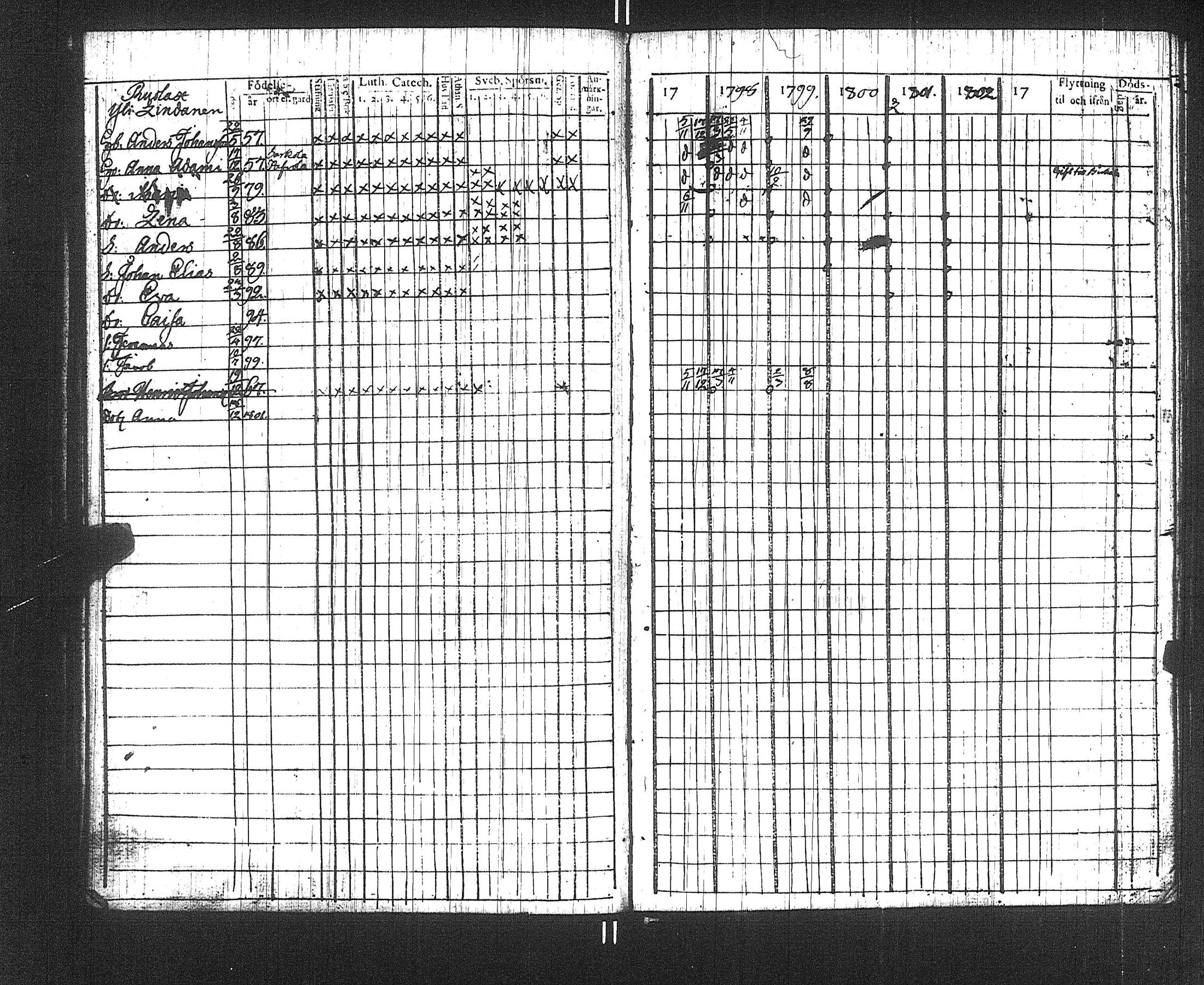 [ ../kirjat/Kirkonkirjat/suoniemi/rippikirja_1797-1802_jk977/kuvat/48.jpg ]