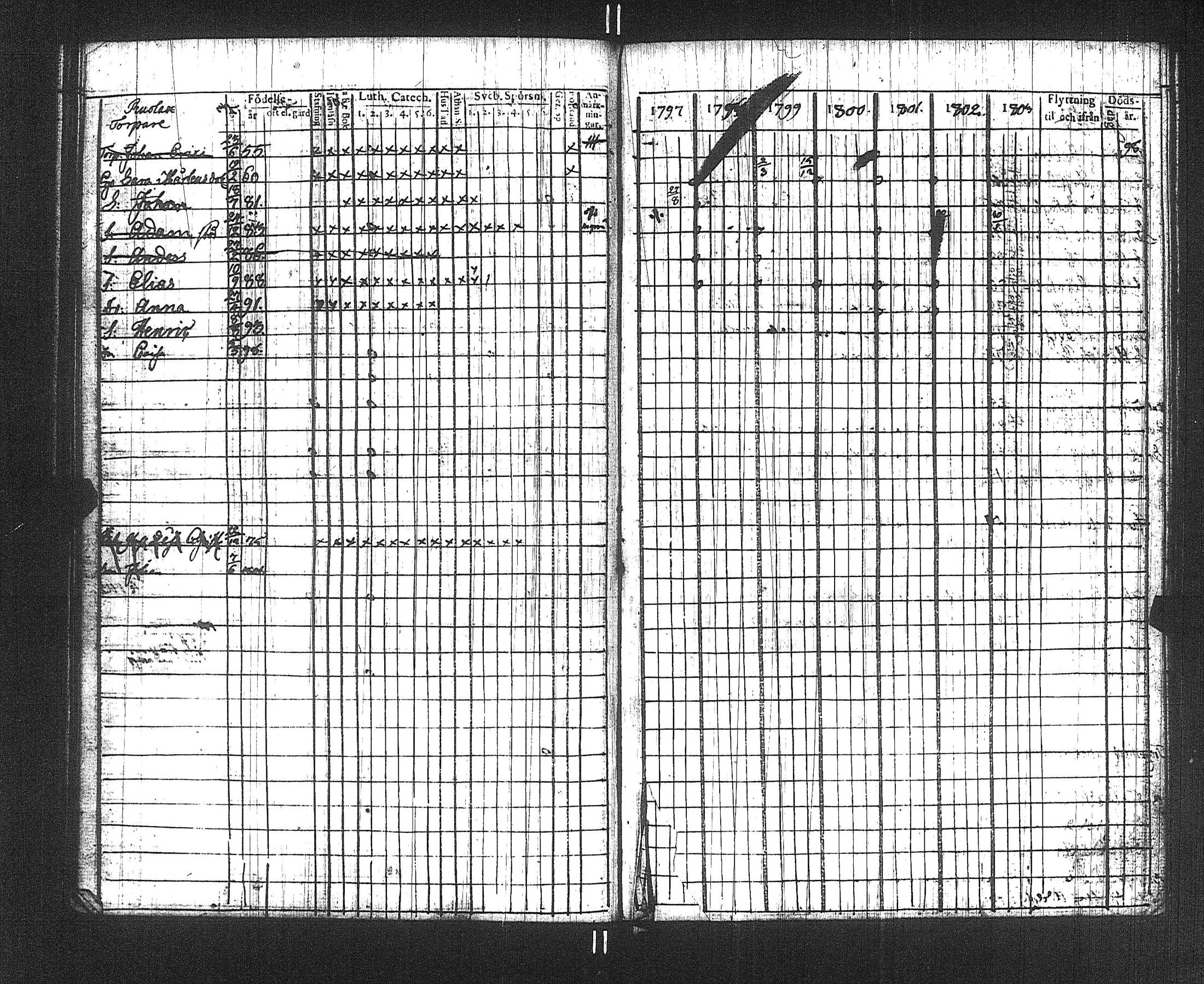 [ ../kirjat/Kirkonkirjat/suoniemi/rippikirja_1797-1802_jk977/kuvat/52.jpg ]