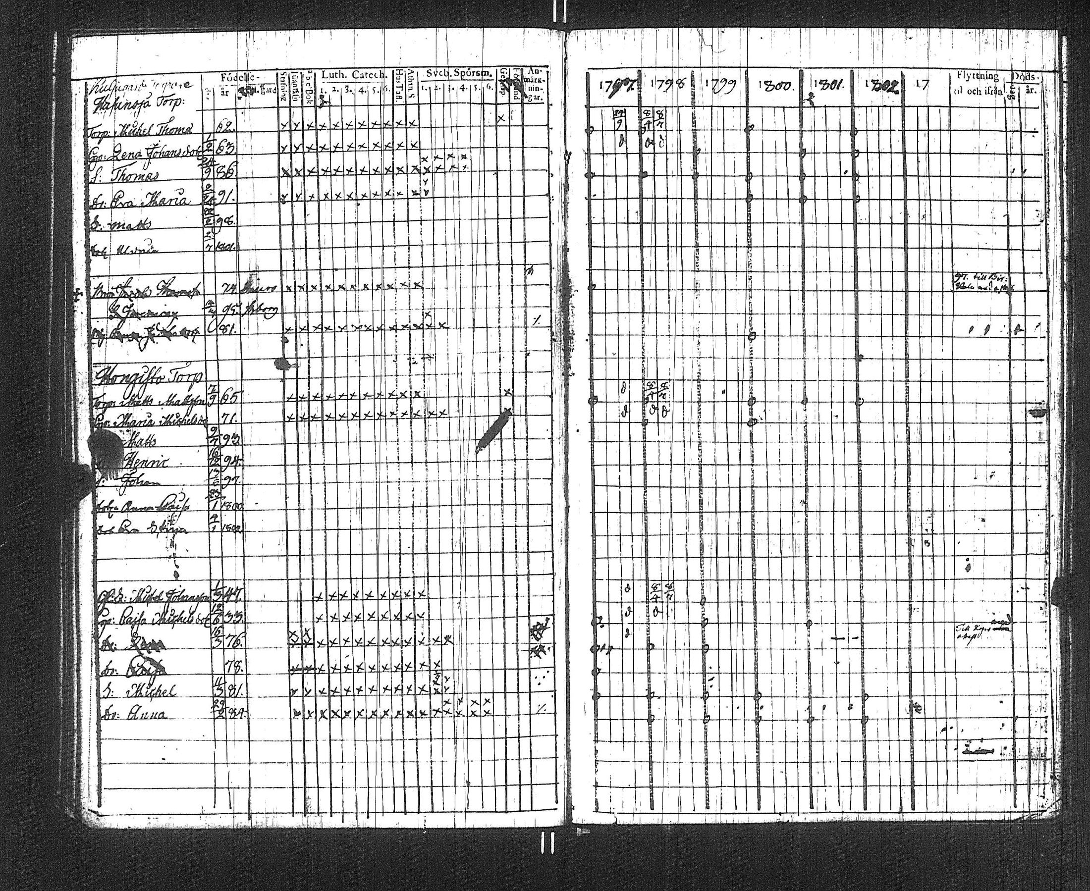 [ ../kirjat/Kirkonkirjat/suoniemi/rippikirja_1797-1802_jk977/kuvat/58.jpg ]