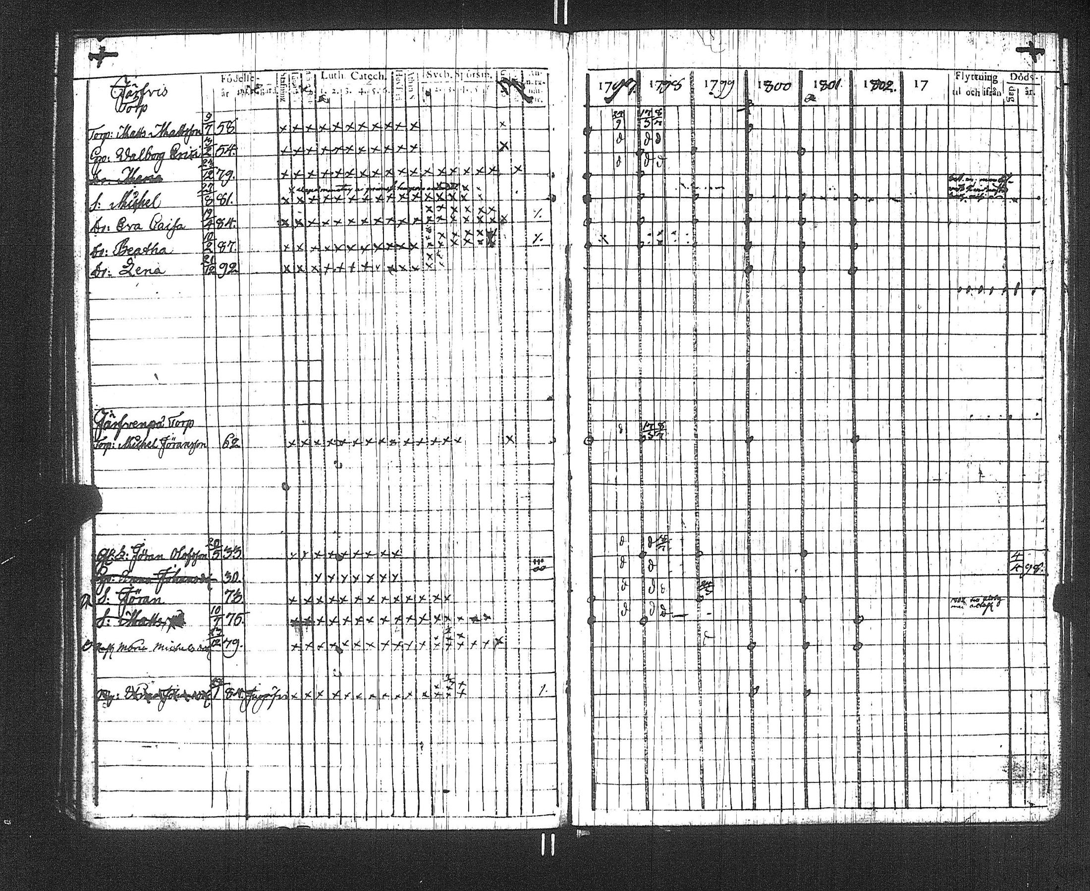 [ ../kirjat/Kirkonkirjat/suoniemi/rippikirja_1797-1802_jk977/kuvat/60.jpg ]