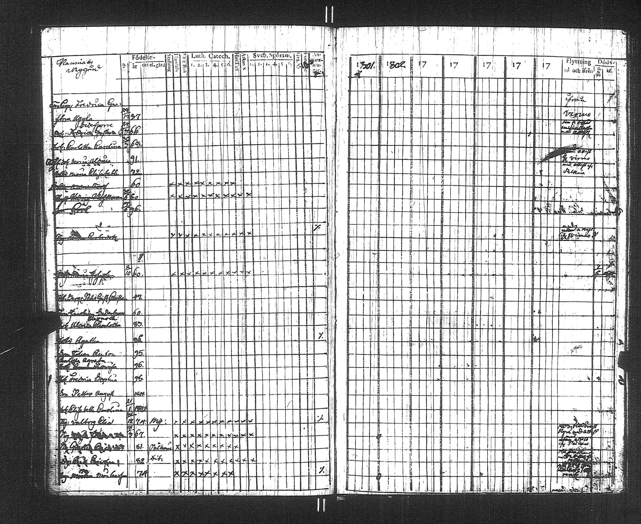 [ ../kirjat/Kirkonkirjat/suoniemi/rippikirja_1797-1802_jk977/kuvat/69.jpg ]