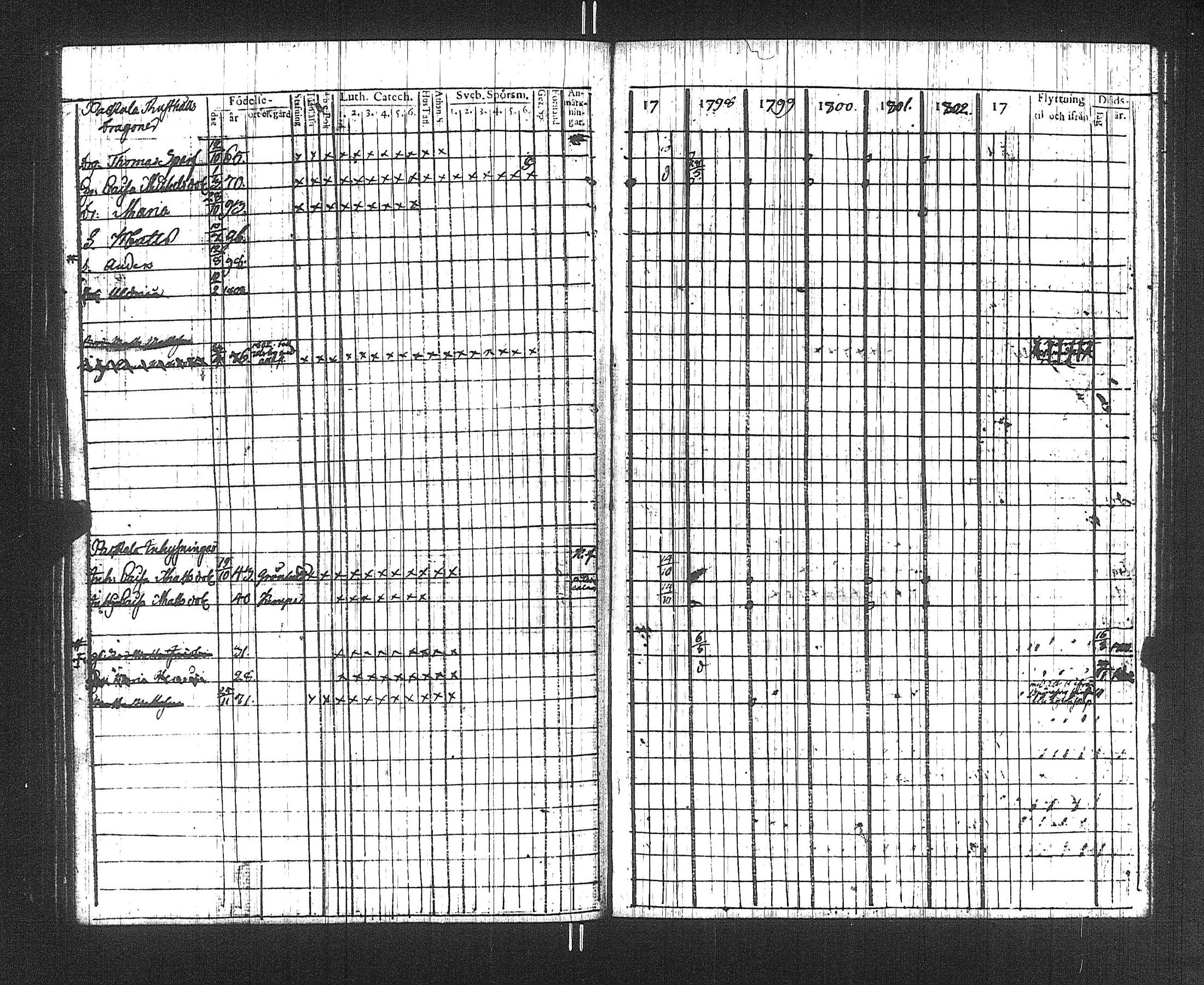 [ ../kirjat/Kirkonkirjat/suoniemi/rippikirja_1797-1802_jk977/kuvat/97.jpg ]