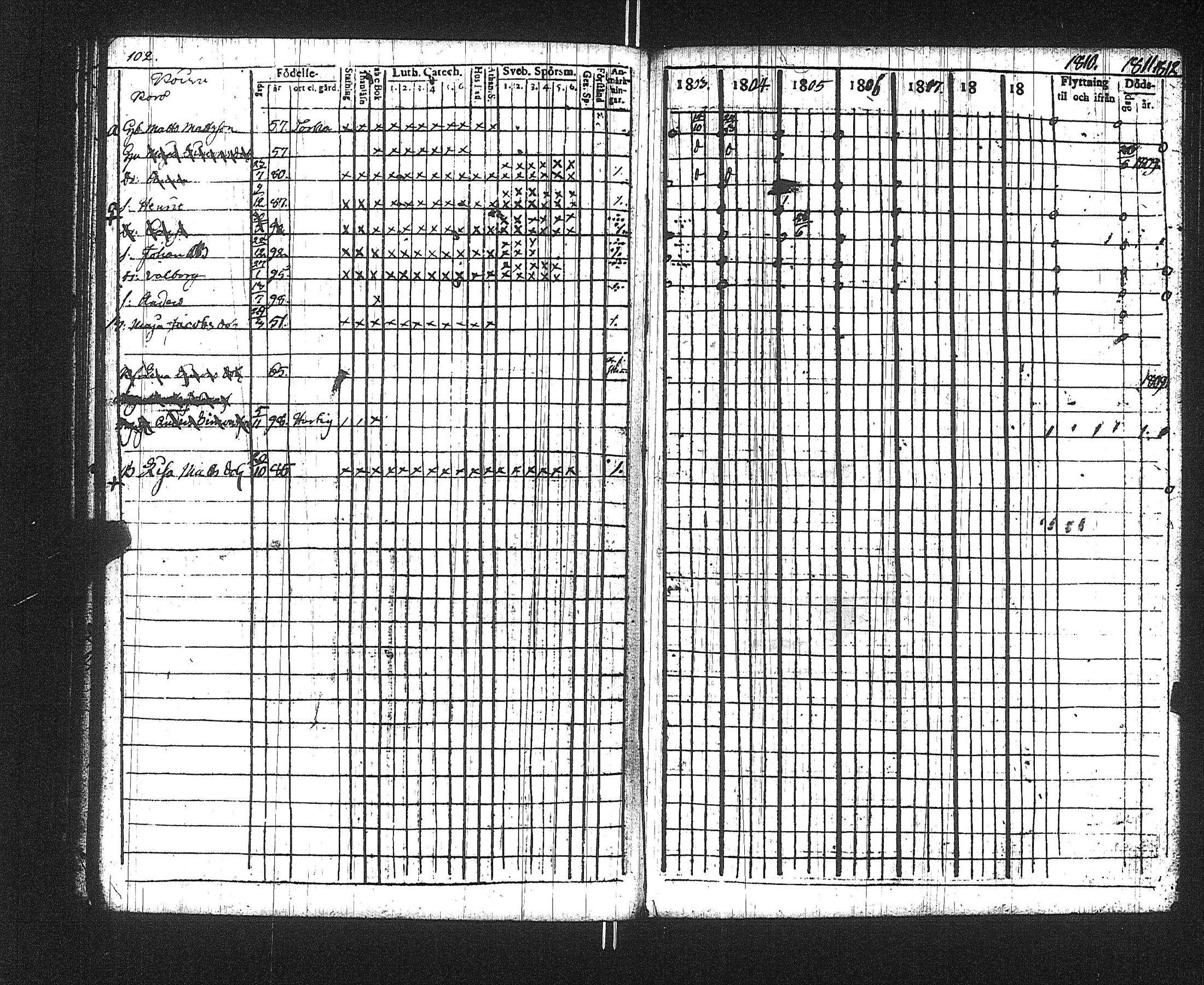 [ ../kirjat/Kirkonkirjat/suoniemi/rippikirja_1803-1812_jk977/kuvat/106.jpg ]