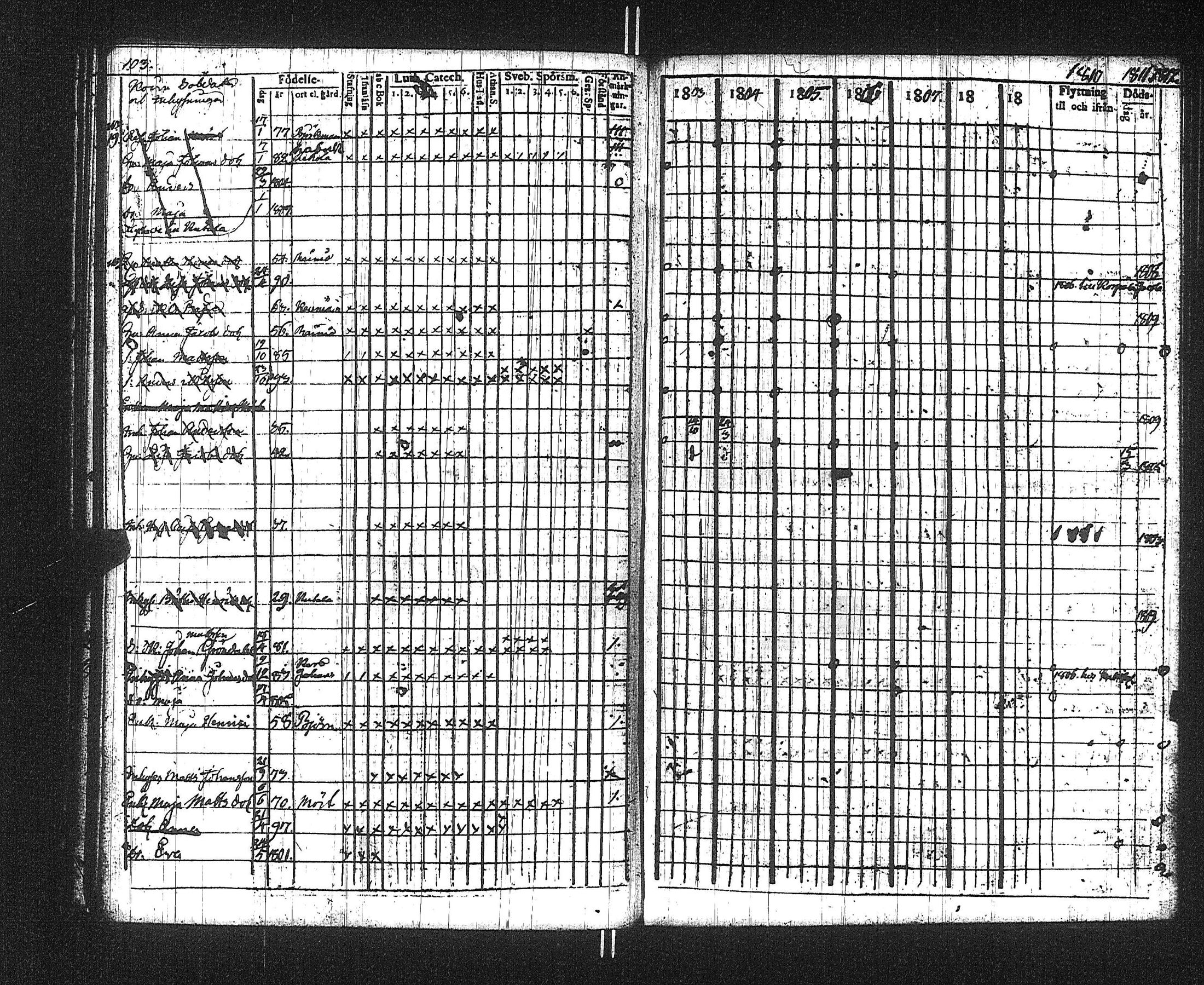 [ ../kirjat/Kirkonkirjat/suoniemi/rippikirja_1803-1812_jk977/kuvat/107.jpg ]