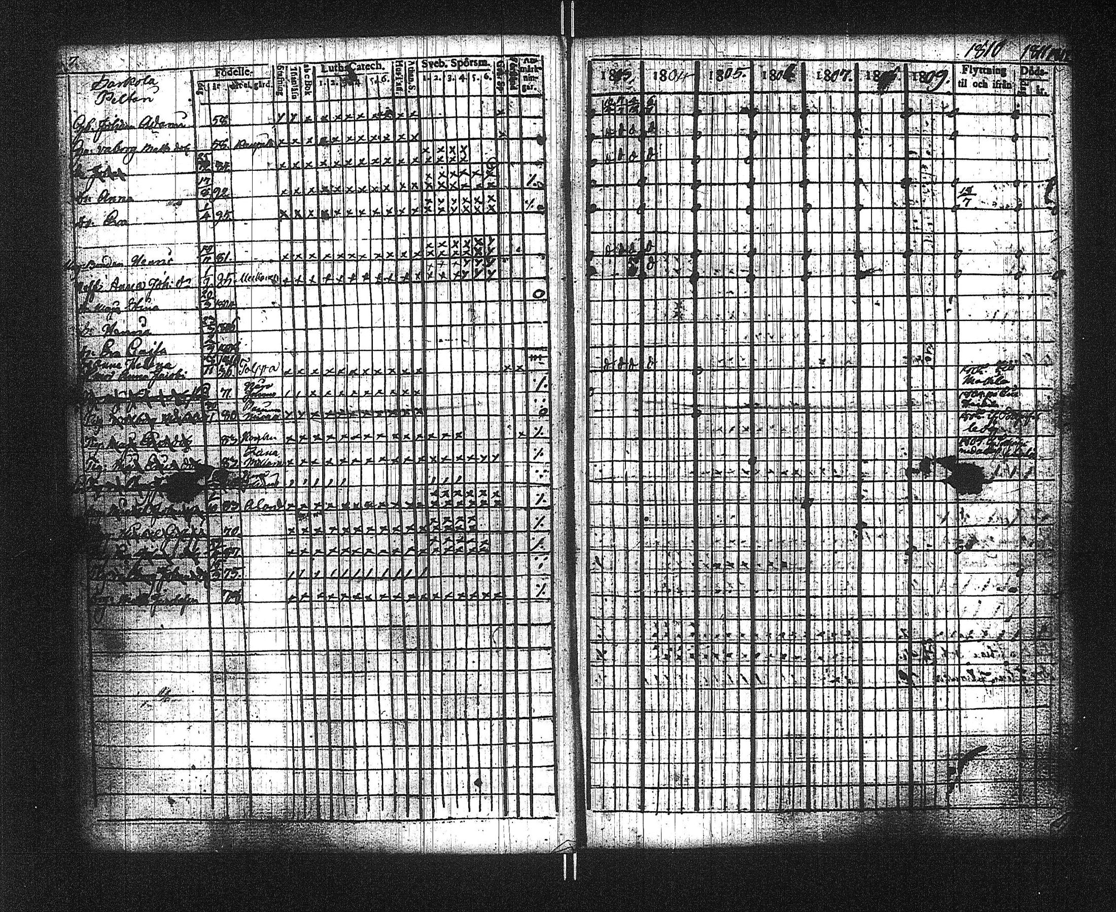[ ../kirjat/Kirkonkirjat/suoniemi/rippikirja_1803-1812_jk977/kuvat/11.jpg ]