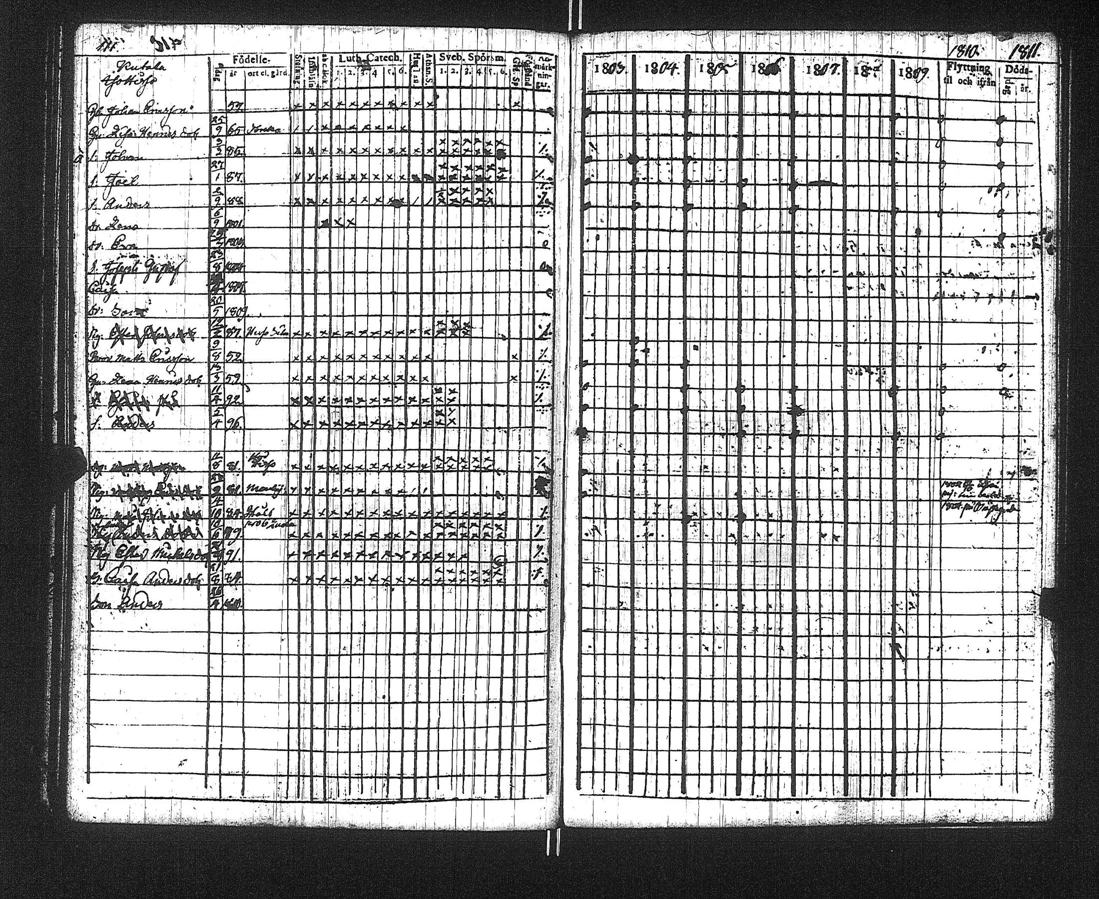[ ../kirjat/Kirkonkirjat/suoniemi/rippikirja_1803-1812_jk977/kuvat/115.jpg ]