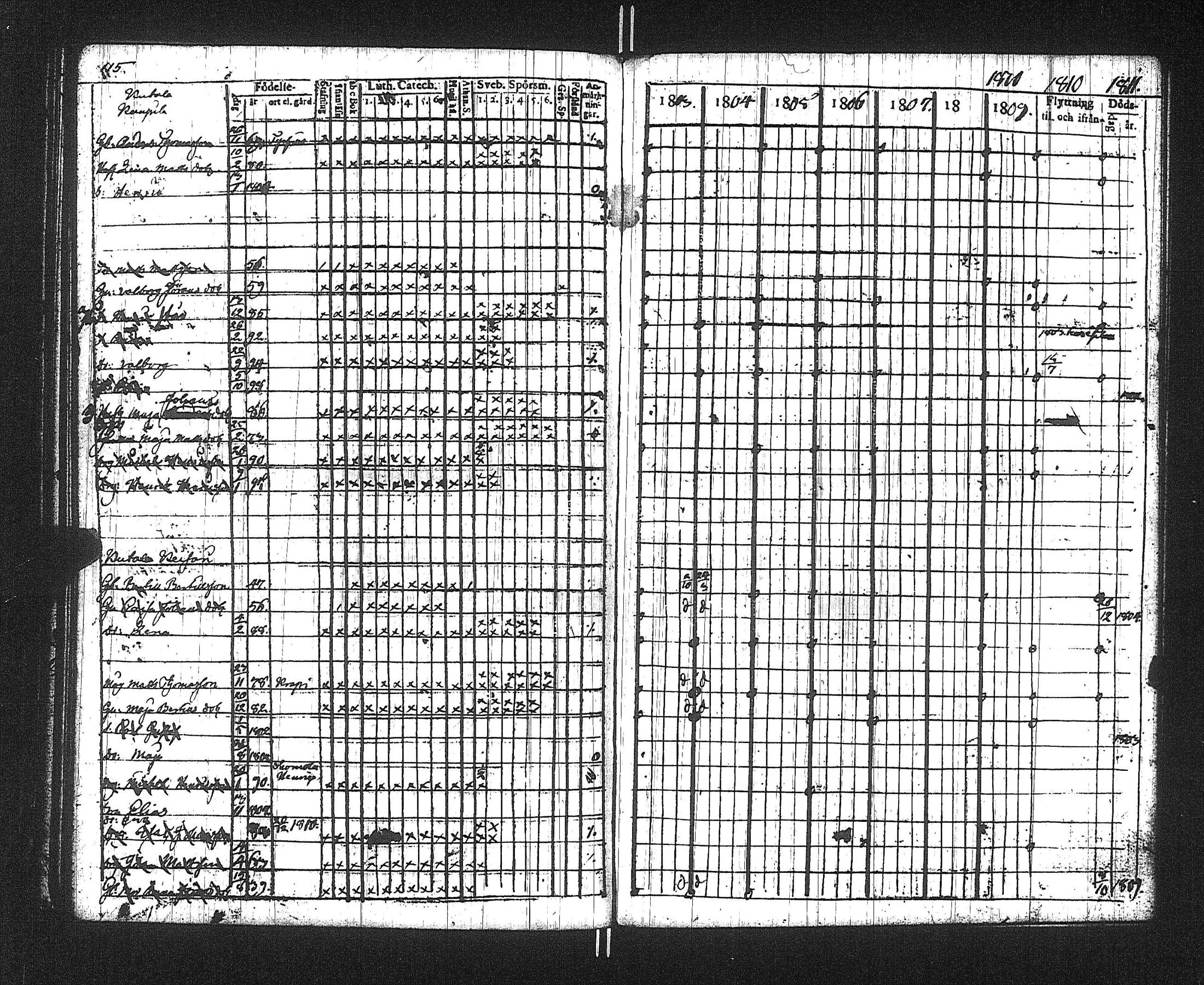 [ ../kirjat/Kirkonkirjat/suoniemi/rippikirja_1803-1812_jk977/kuvat/119.jpg ]