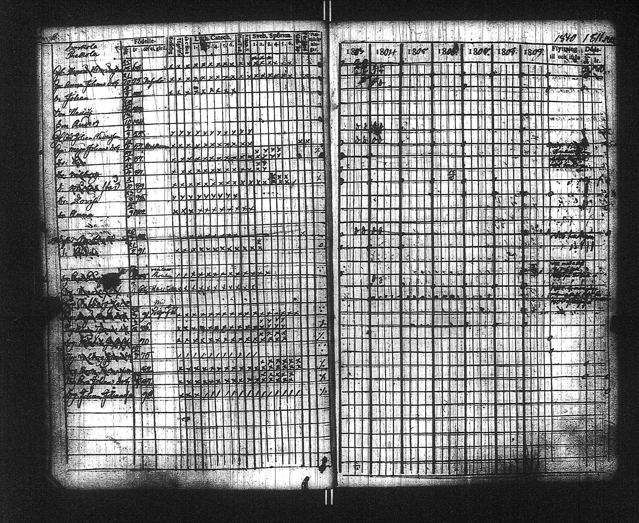[ ../kirjat/Kirkonkirjat/suoniemi/rippikirja_1803-1812_jk977/kuvat/12.jpg ]
