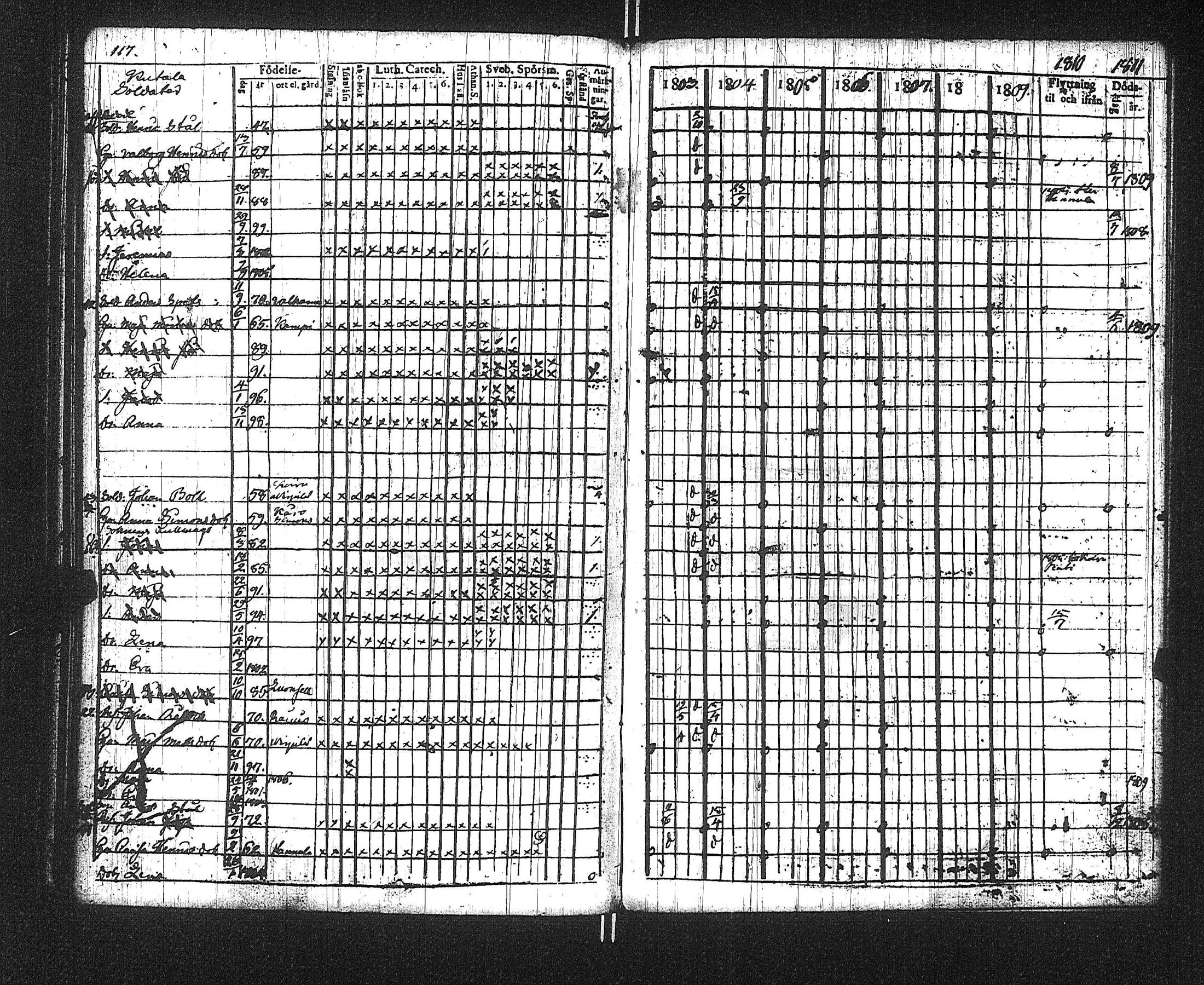 [ ../kirjat/Kirkonkirjat/suoniemi/rippikirja_1803-1812_jk977/kuvat/121.jpg ]