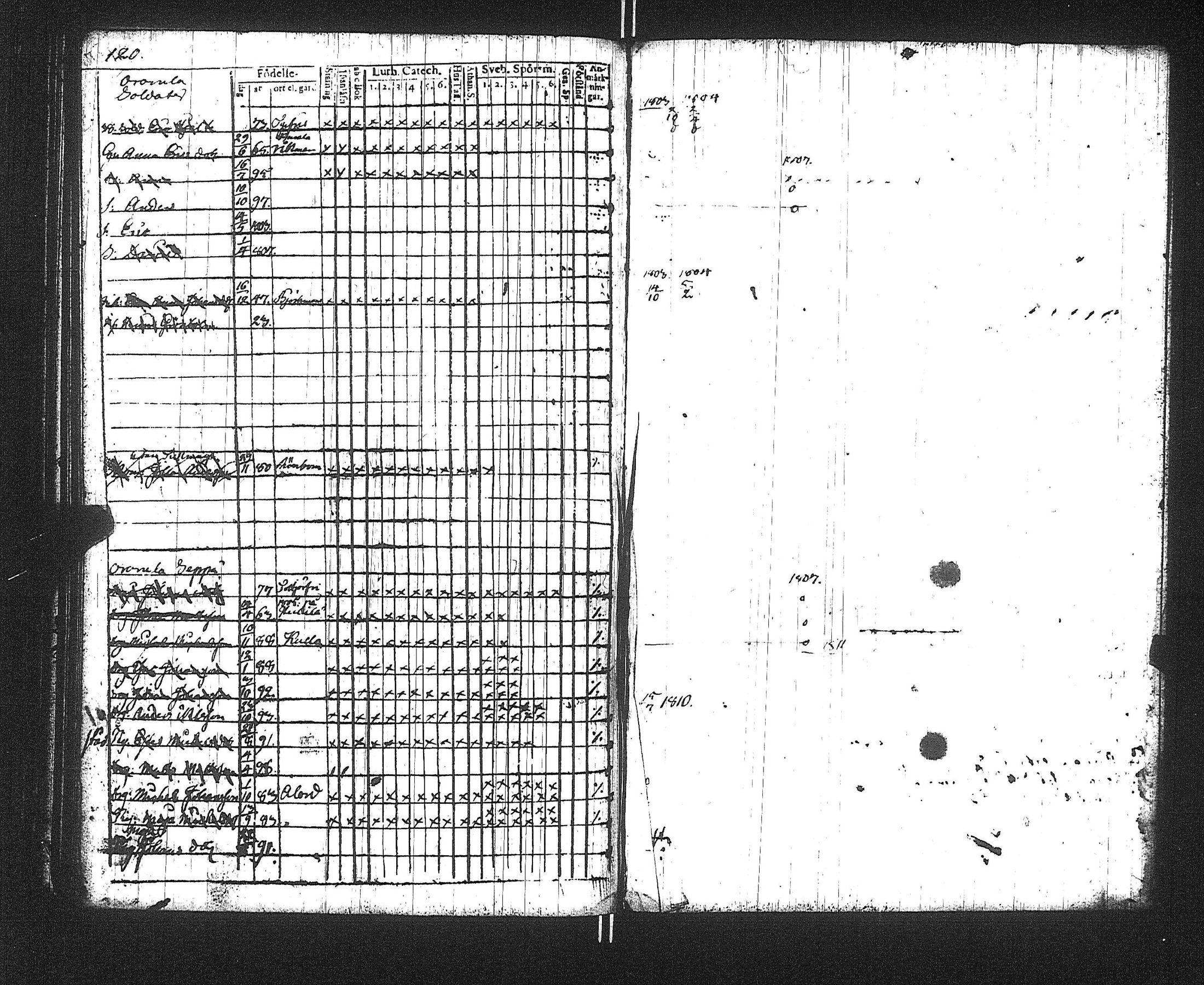 [ ../kirjat/Kirkonkirjat/suoniemi/rippikirja_1803-1812_jk977/kuvat/124.jpg ]
