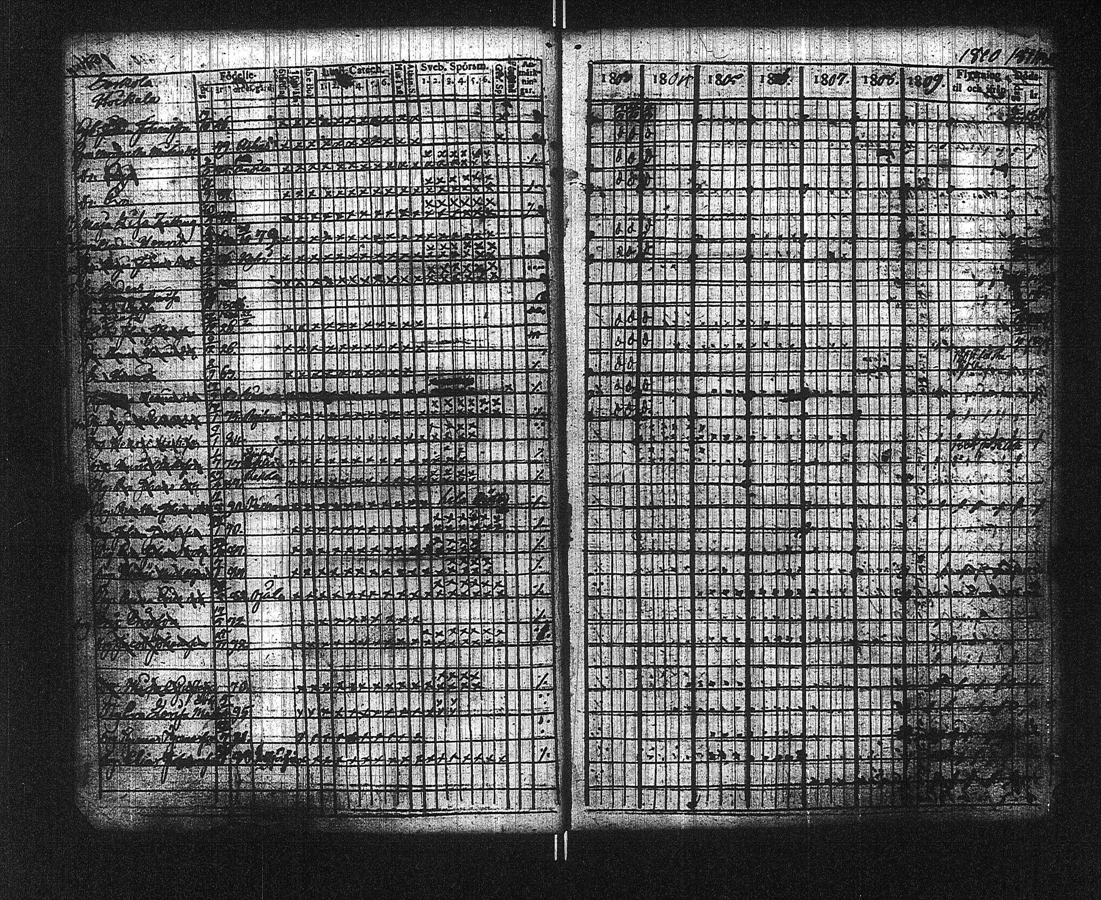 [ ../kirjat/Kirkonkirjat/suoniemi/rippikirja_1803-1812_jk977/kuvat/14.jpg ]