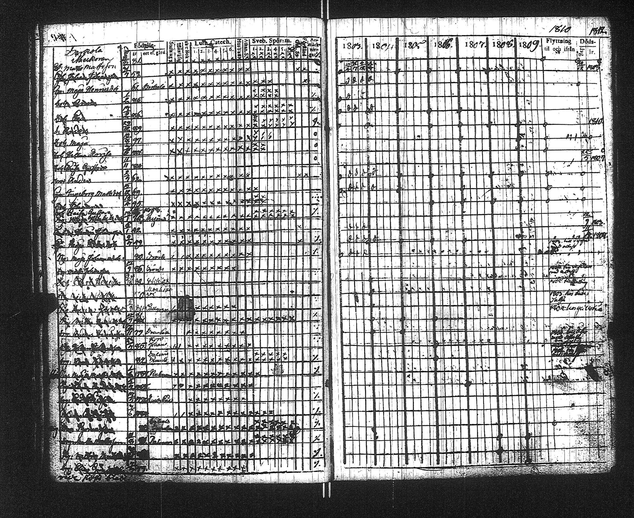 [ ../kirjat/Kirkonkirjat/suoniemi/rippikirja_1803-1812_jk977/kuvat/18.jpg ]