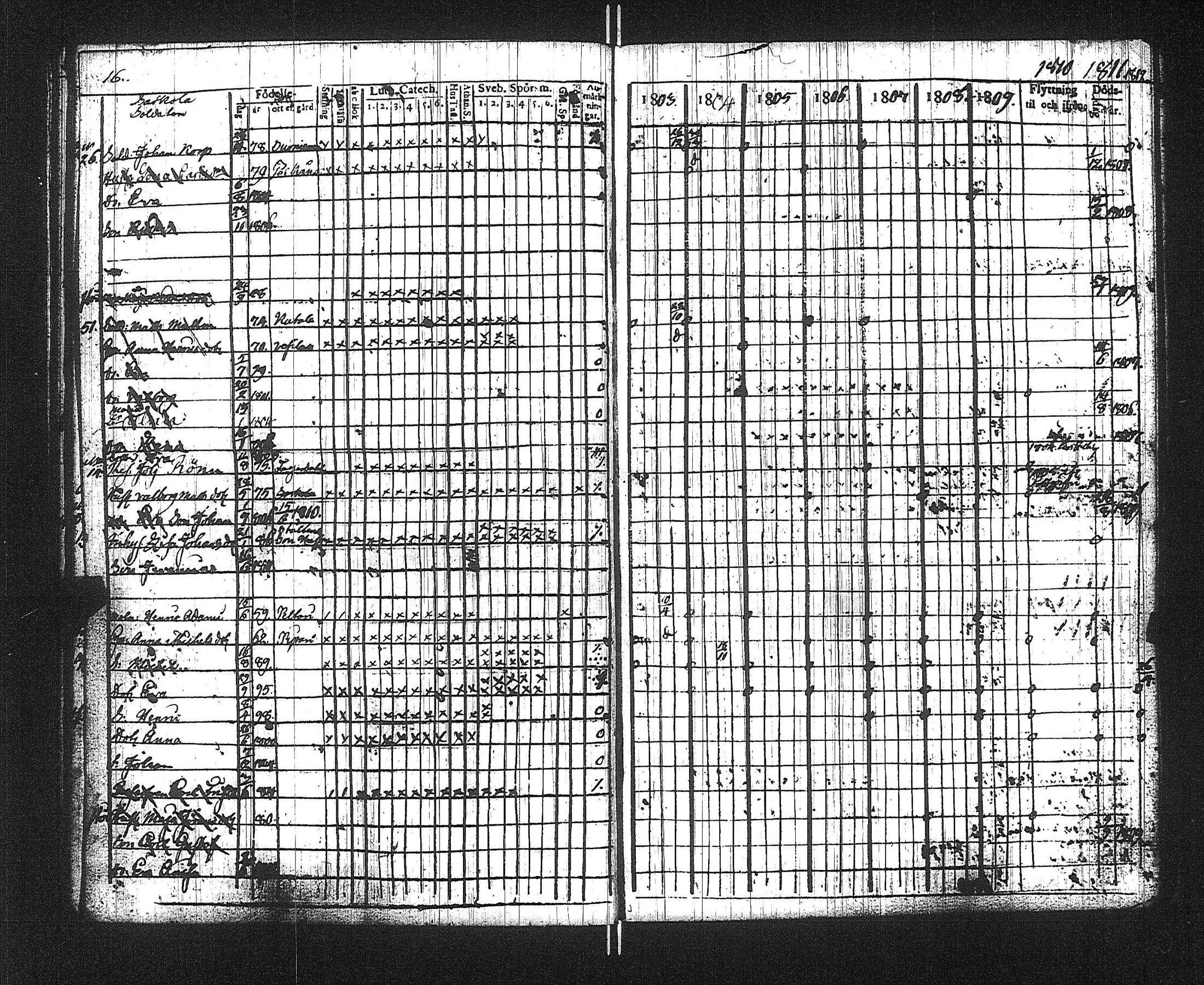[ ../kirjat/Kirkonkirjat/suoniemi/rippikirja_1803-1812_jk977/kuvat/20.jpg ]
