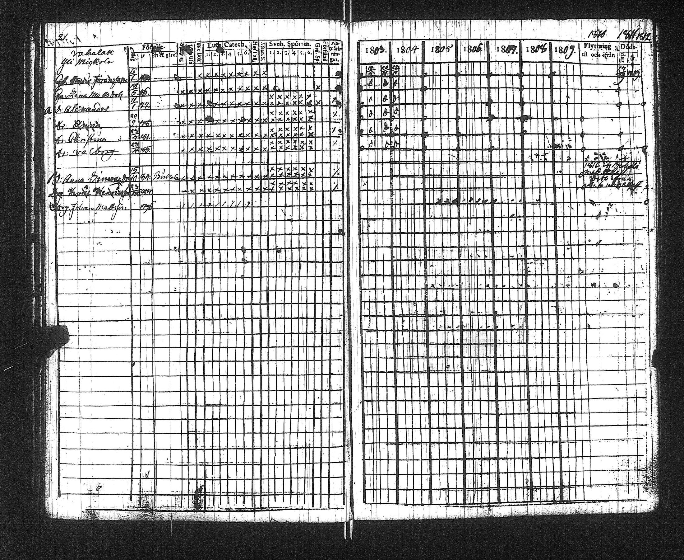 [ ../kirjat/Kirkonkirjat/suoniemi/rippikirja_1803-1812_jk977/kuvat/25.jpg ]