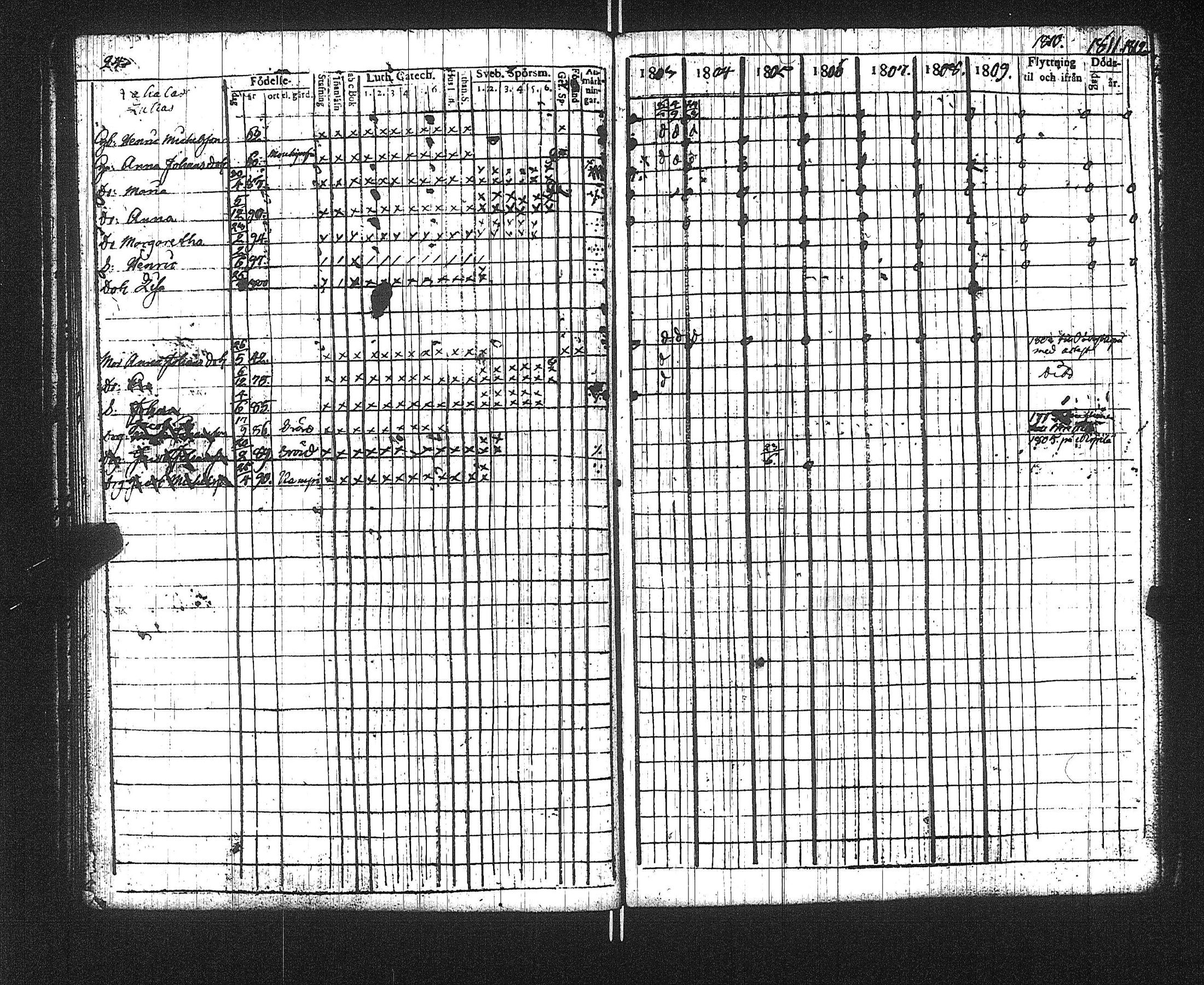 [ ../kirjat/Kirkonkirjat/suoniemi/rippikirja_1803-1812_jk977/kuvat/28.jpg ]