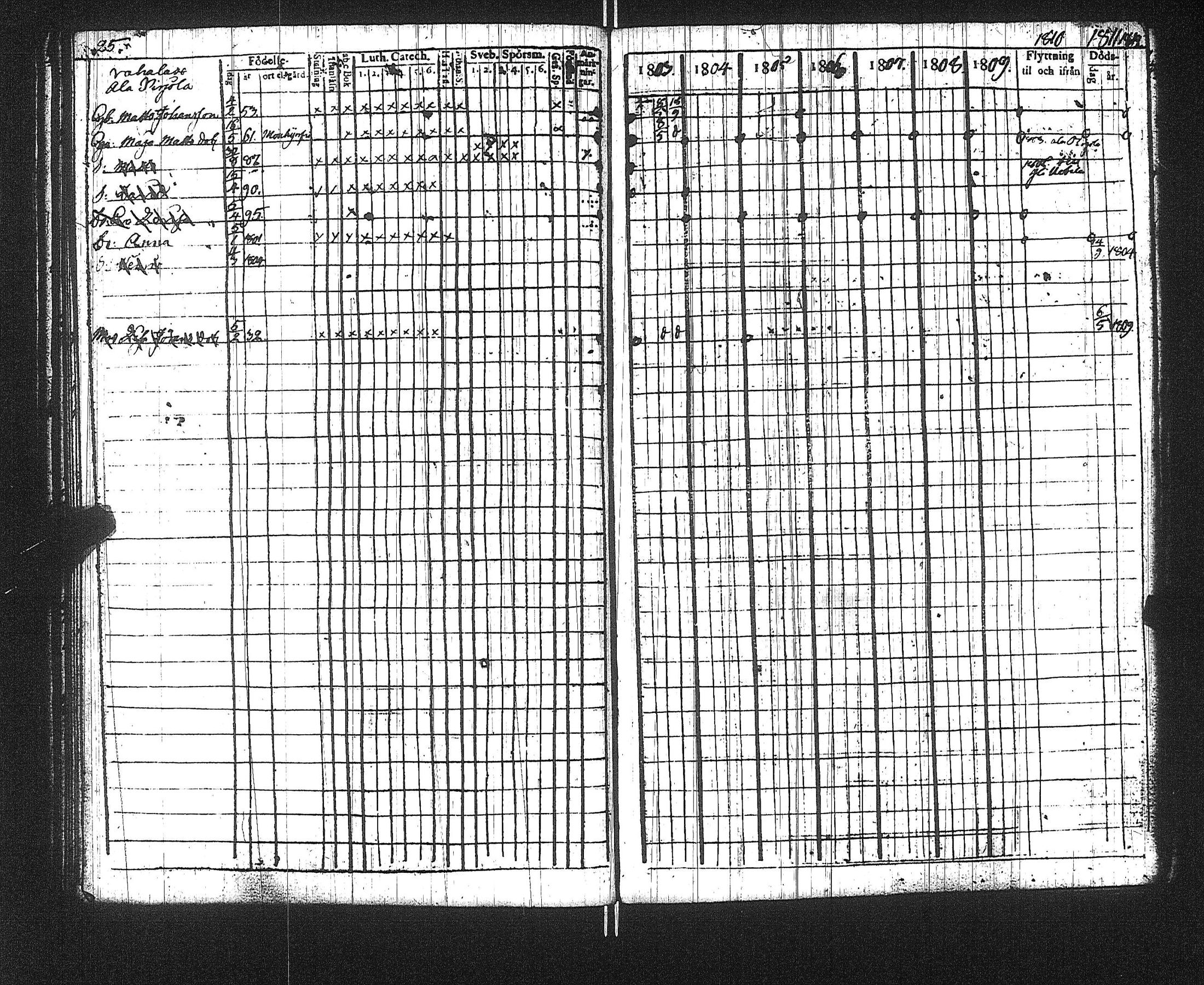 [ ../kirjat/Kirkonkirjat/suoniemi/rippikirja_1803-1812_jk977/kuvat/29.jpg ]