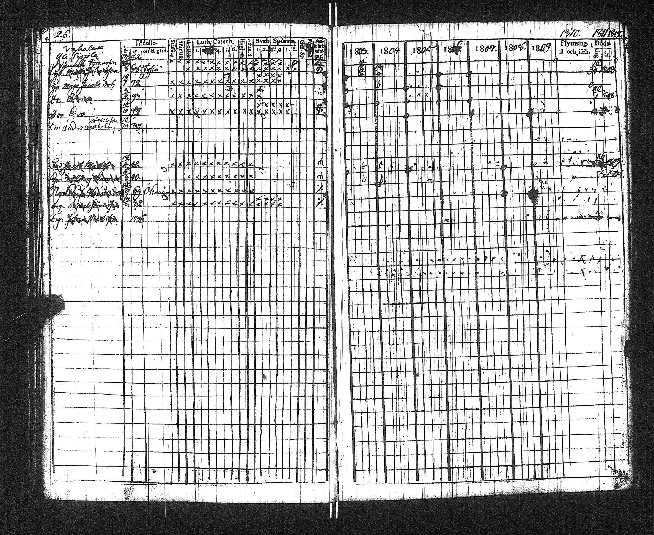 [ ../kirjat/Kirkonkirjat/suoniemi/rippikirja_1803-1812_jk977/kuvat/30.jpg ]