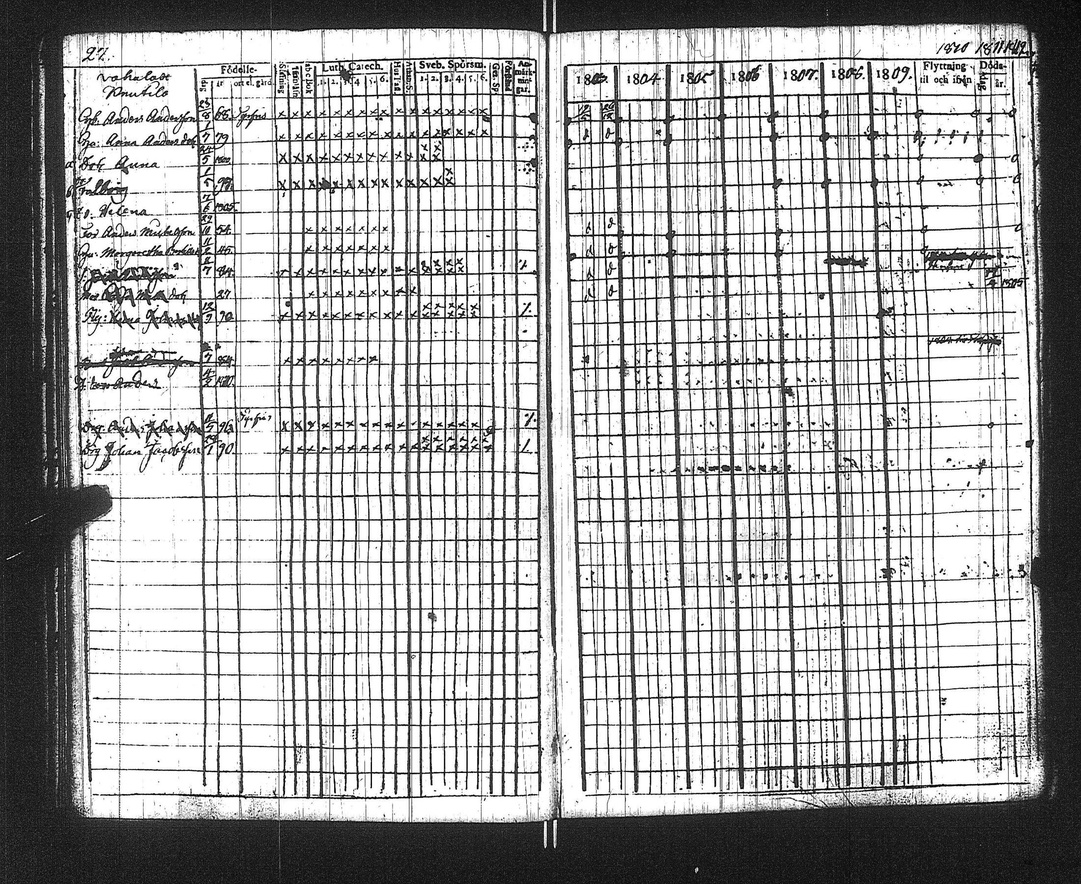 [ ../kirjat/Kirkonkirjat/suoniemi/rippikirja_1803-1812_jk977/kuvat/31.jpg ]