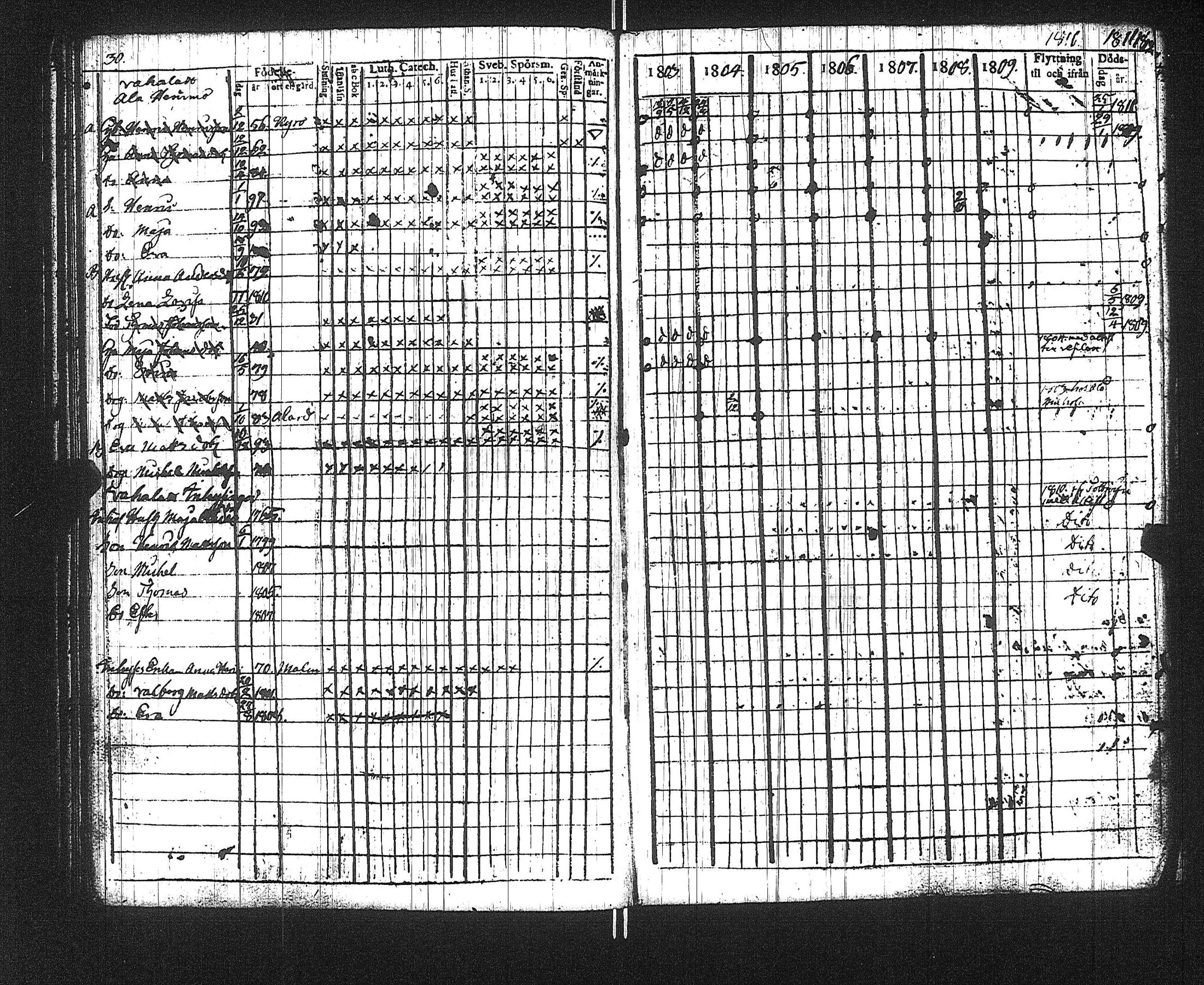 [ ../kirjat/Kirkonkirjat/suoniemi/rippikirja_1803-1812_jk977/kuvat/34.jpg ]